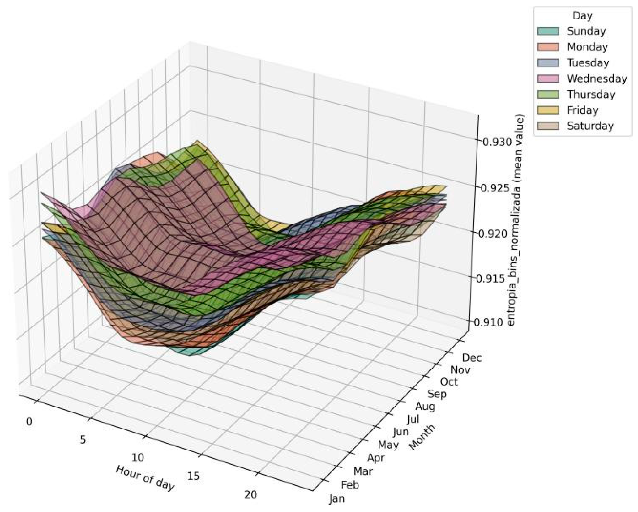 Processes 14 00712 g008