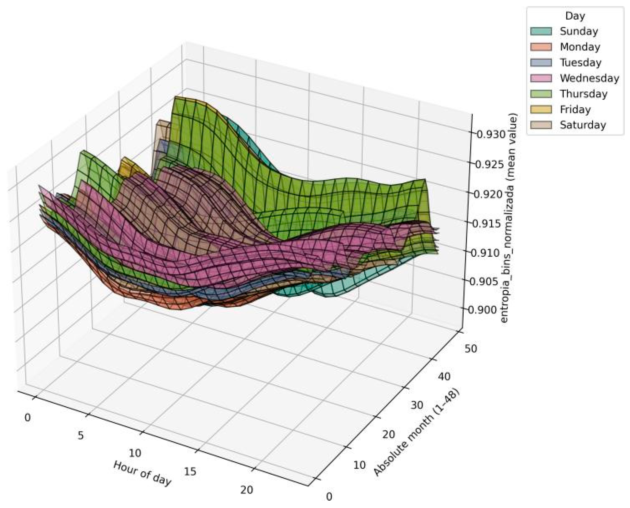 Processes 14 00712 g009