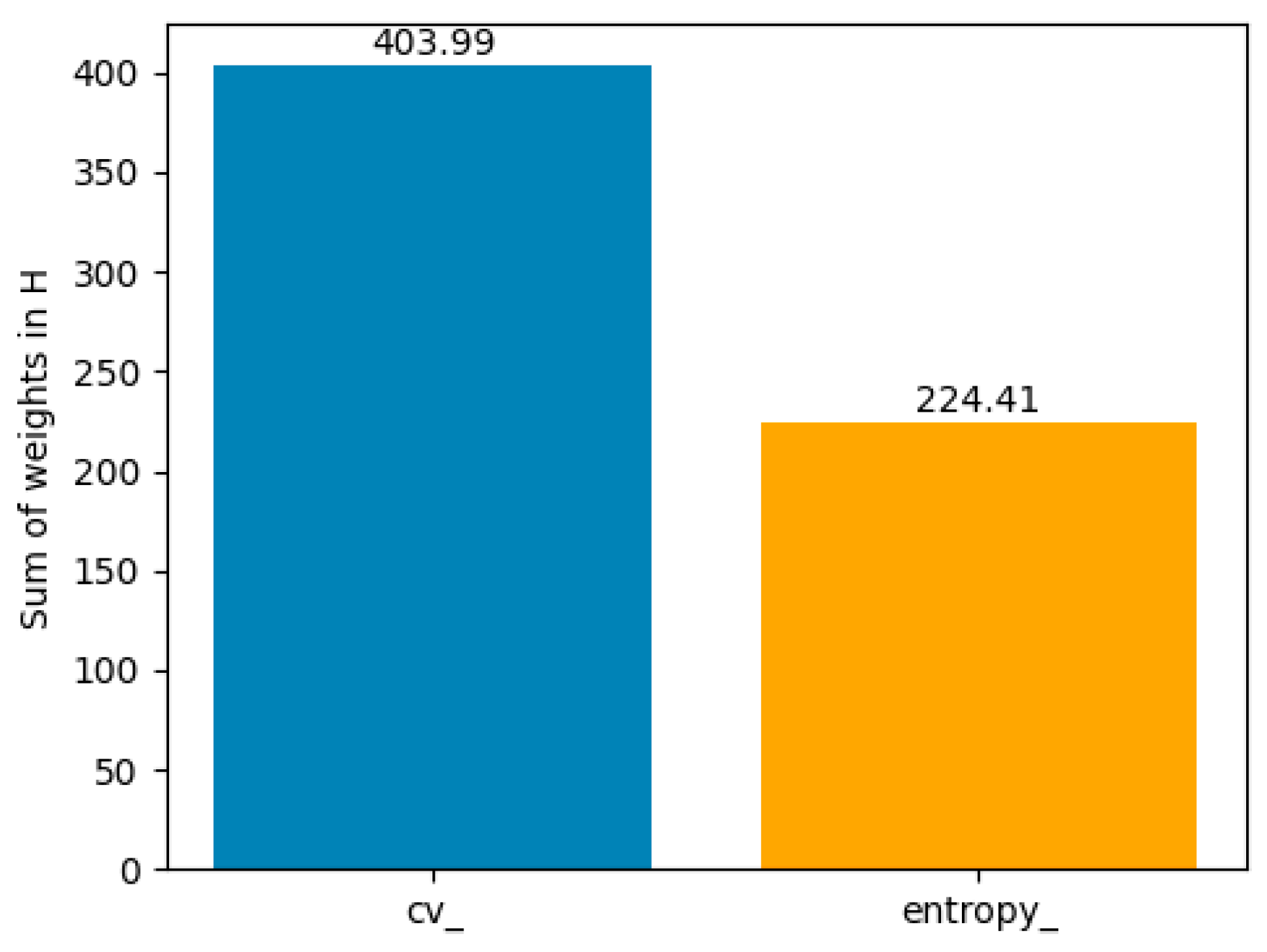 Processes 14 00712 g011