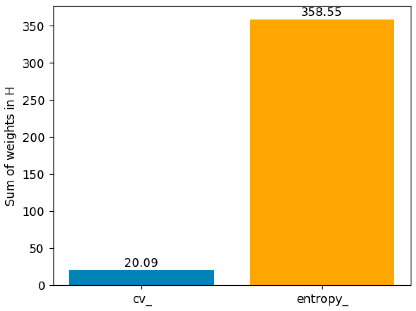 Processes 14 00712 g012