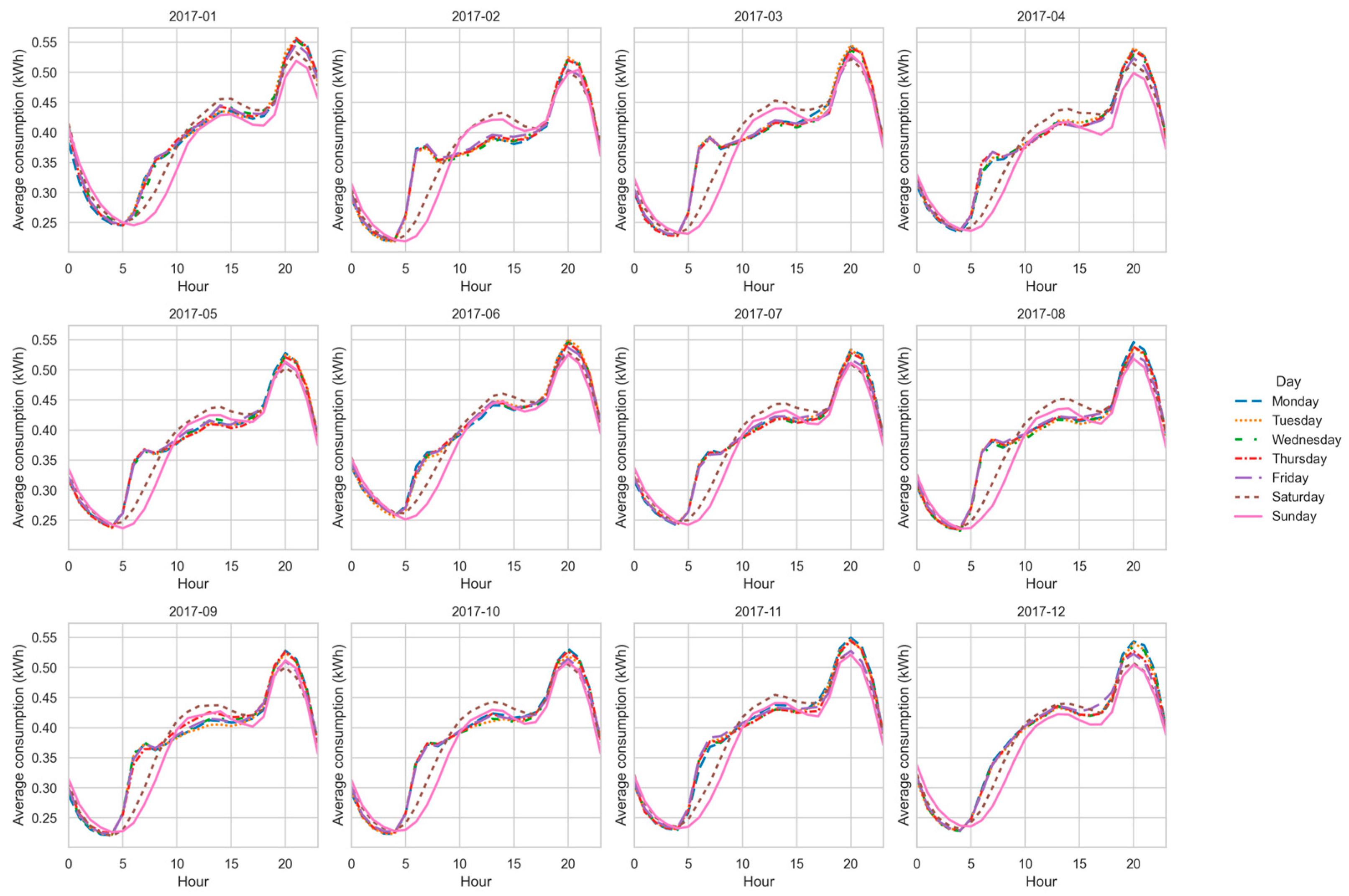 Processes 14 00712 g013