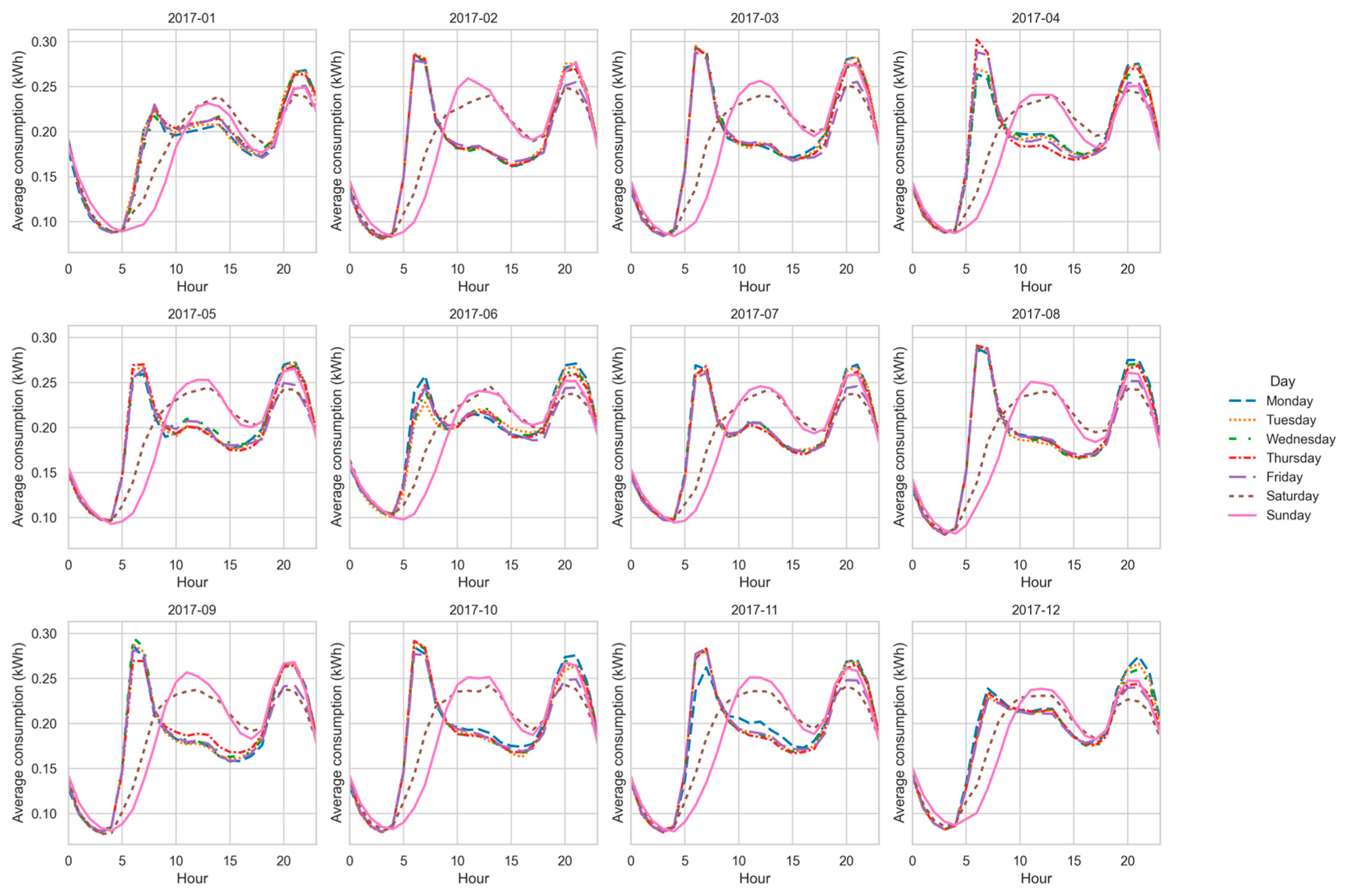 Processes 14 00712 g014