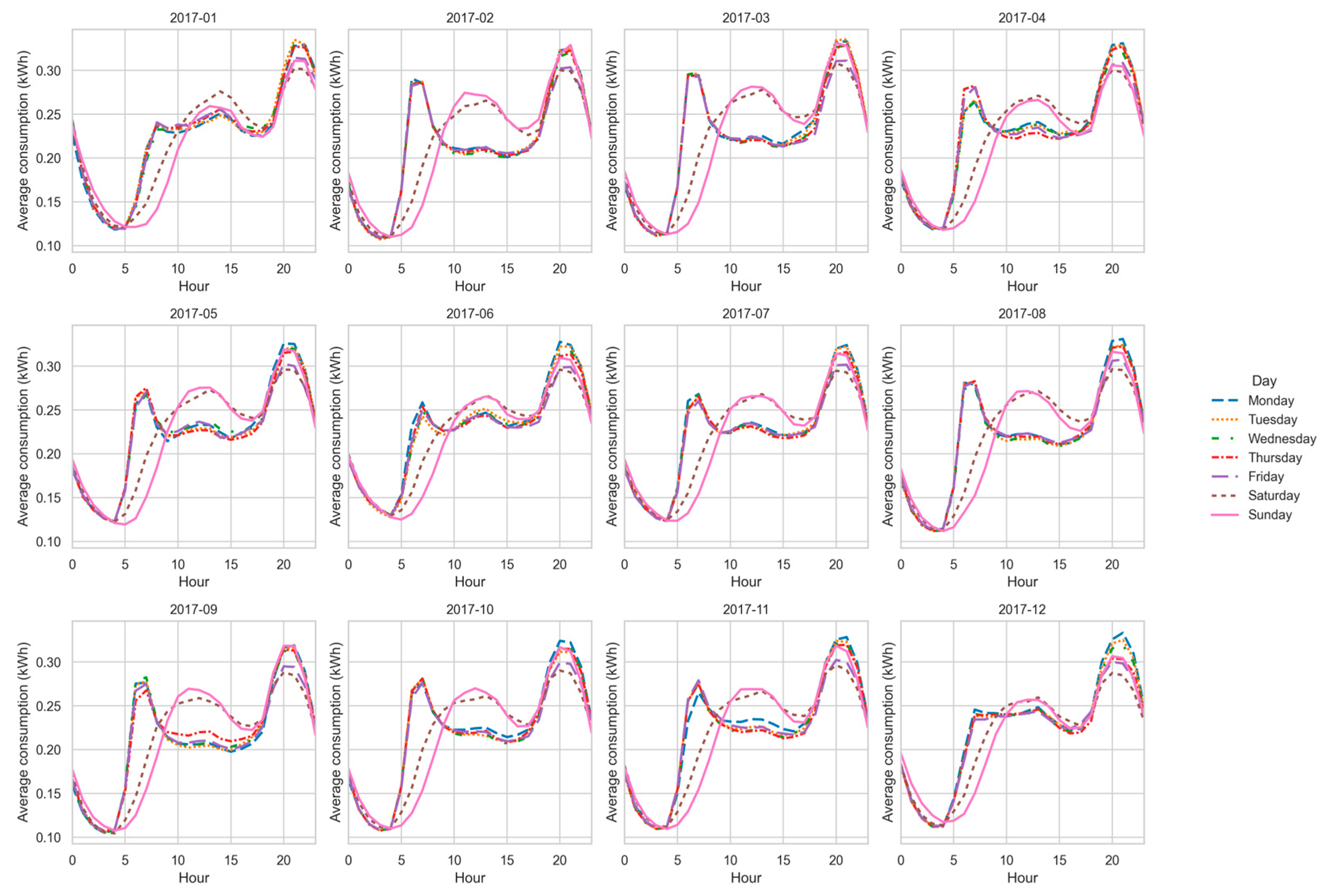 Processes 14 00712 g015