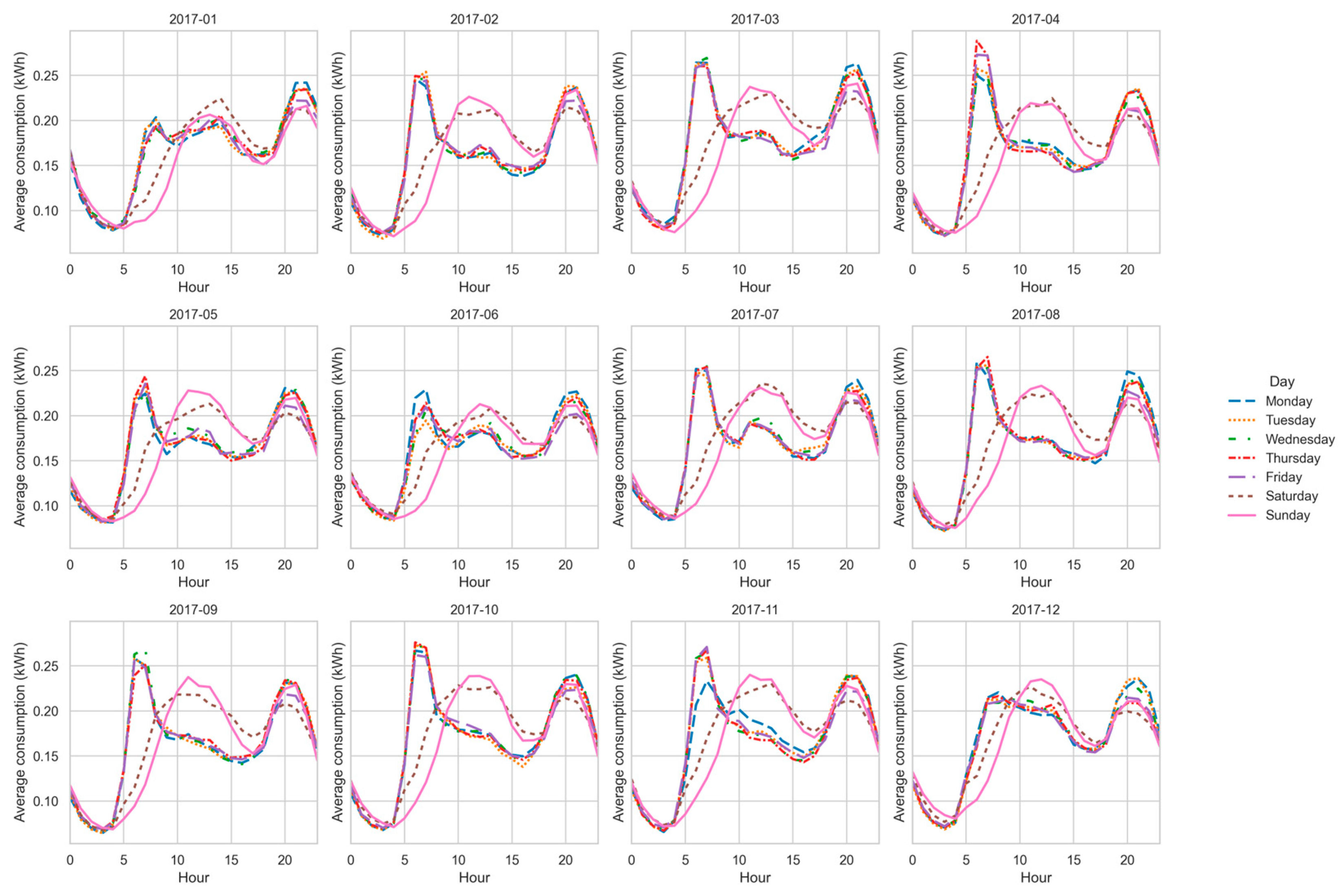 Processes 14 00712 g016