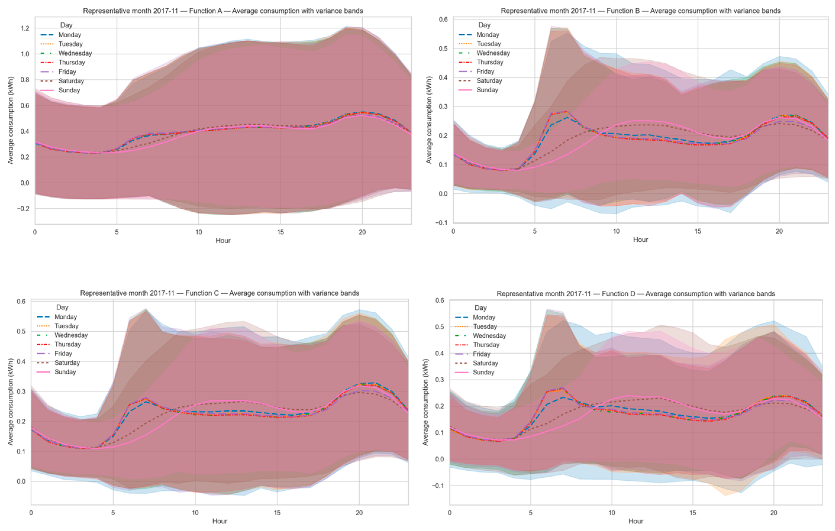 Processes 14 00712 g017
