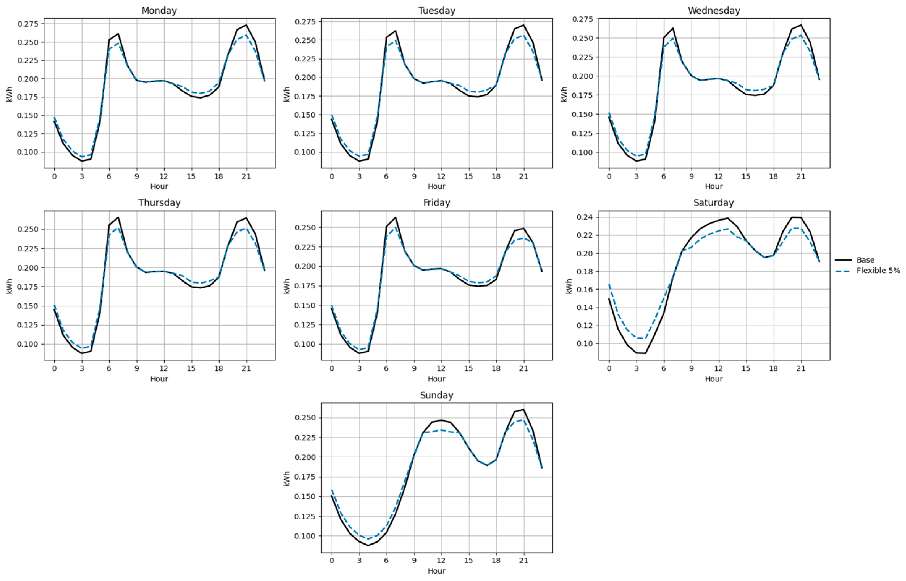 Processes 14 00712 g018