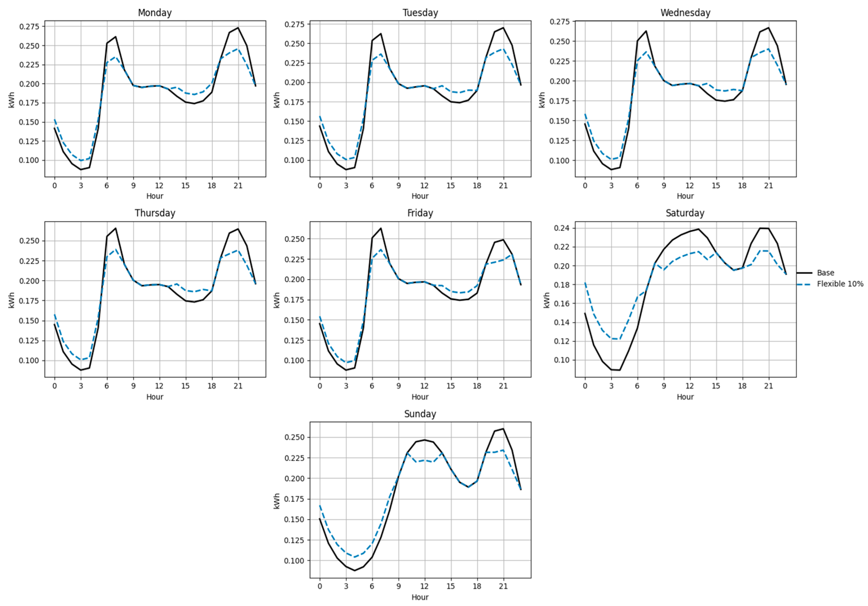 Processes 14 00712 g019