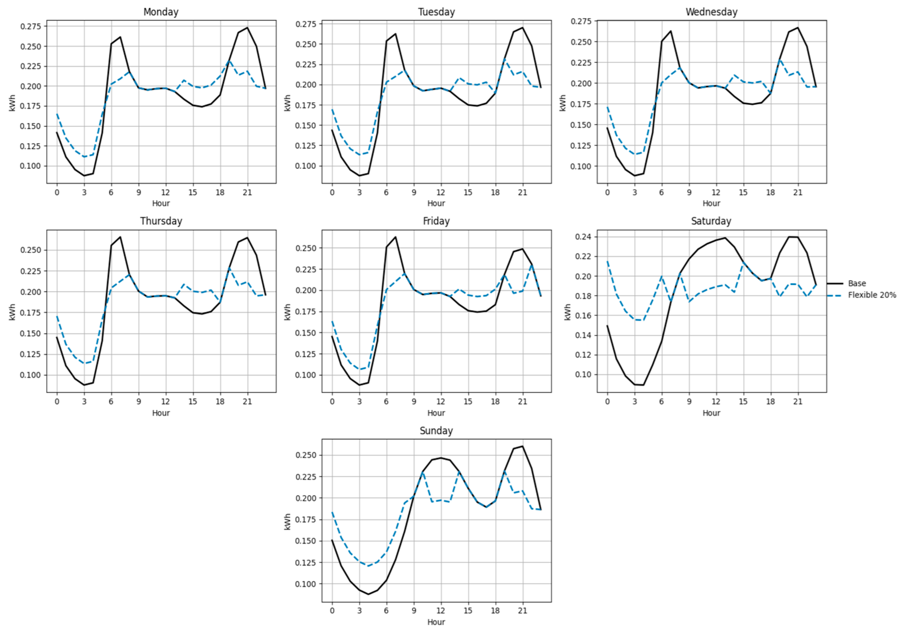 Processes 14 00712 g020