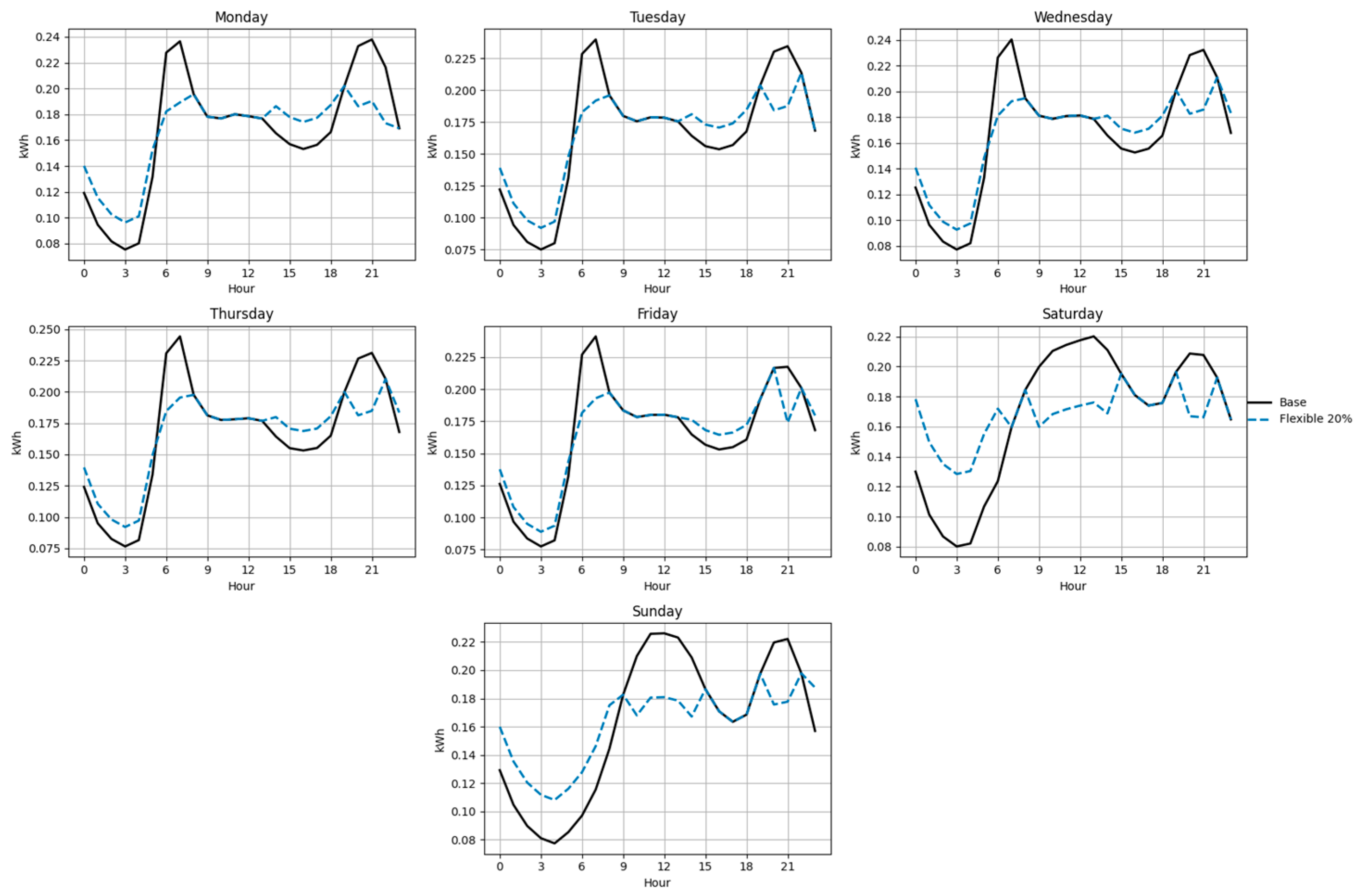 Processes 14 00712 g023