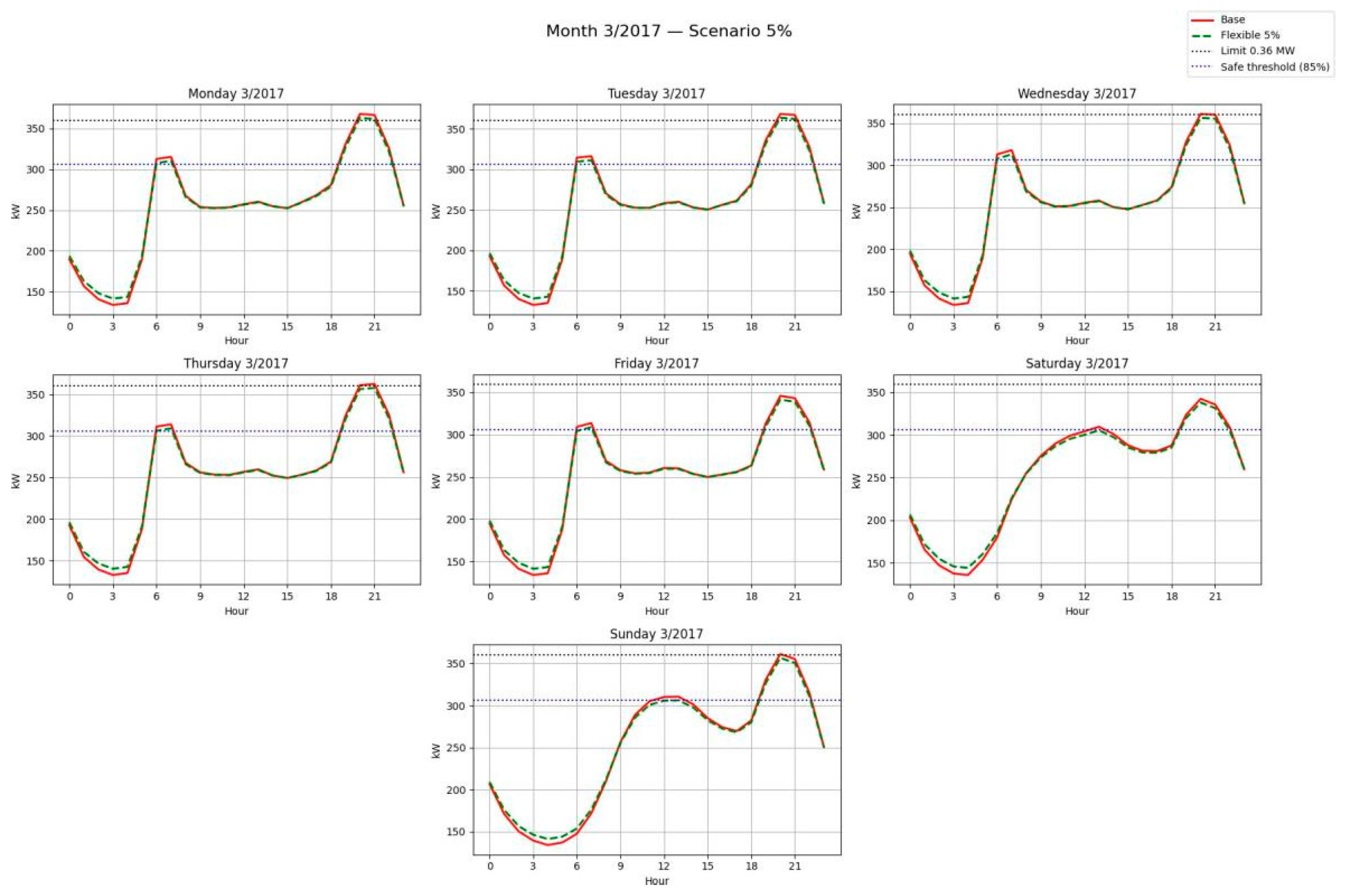Processes 14 00712 g024