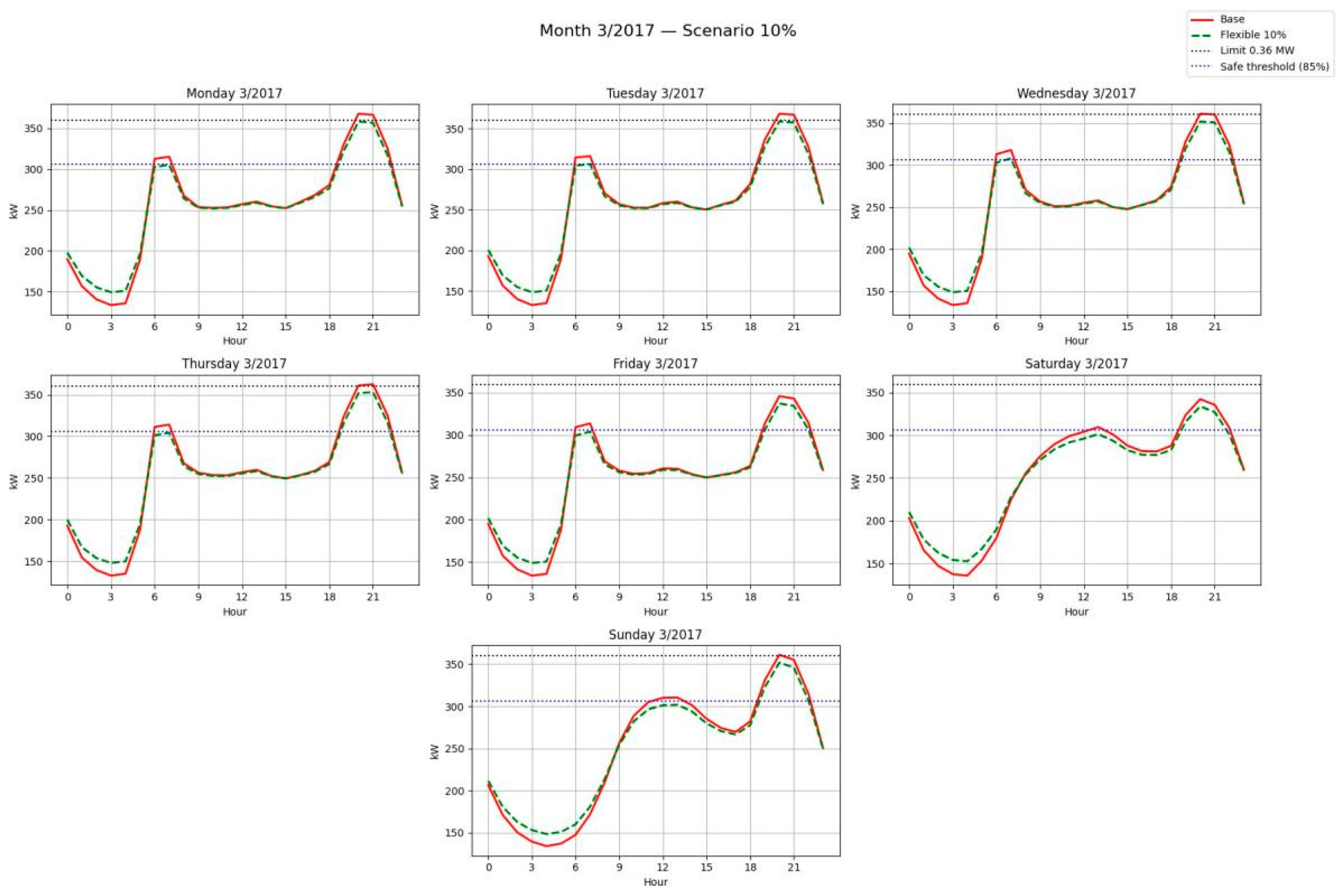 Processes 14 00712 g025