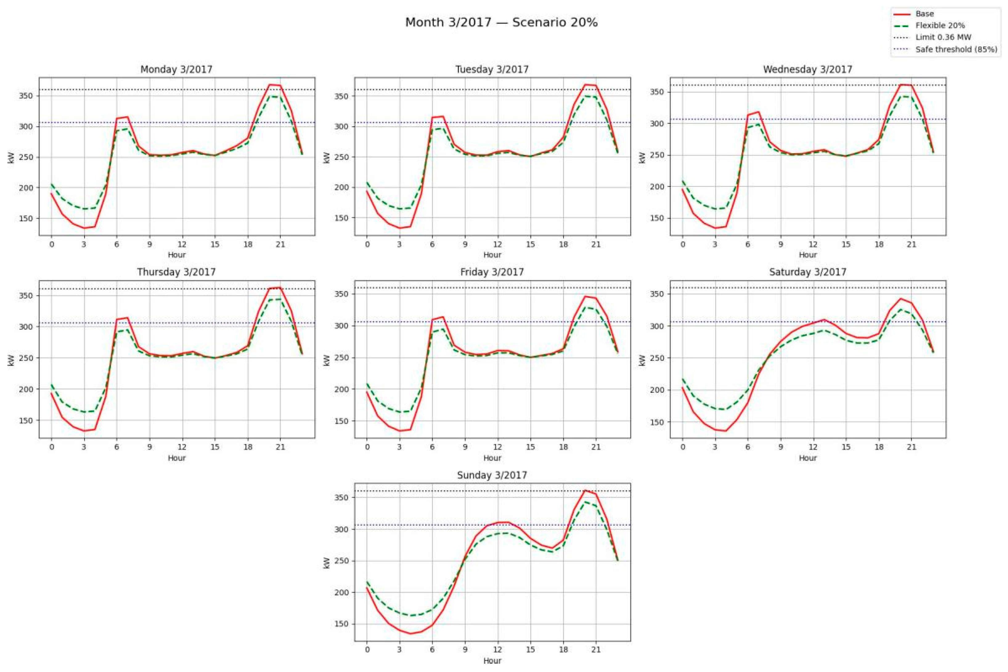 Processes 14 00712 g026