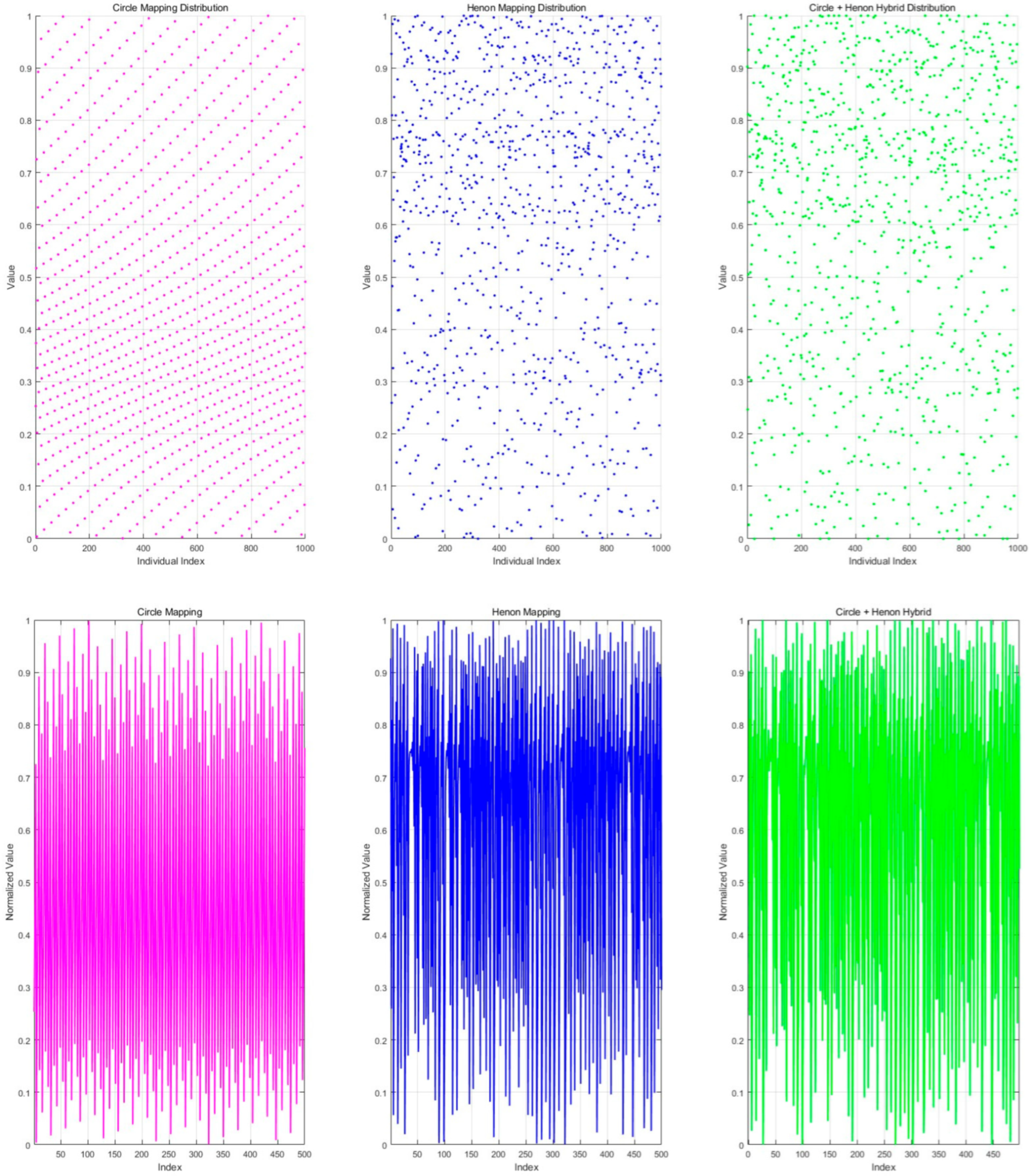 Processes 14 00717 g001 Processes 14 00717 g001