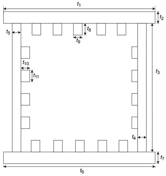 Processes 14 00717 g005