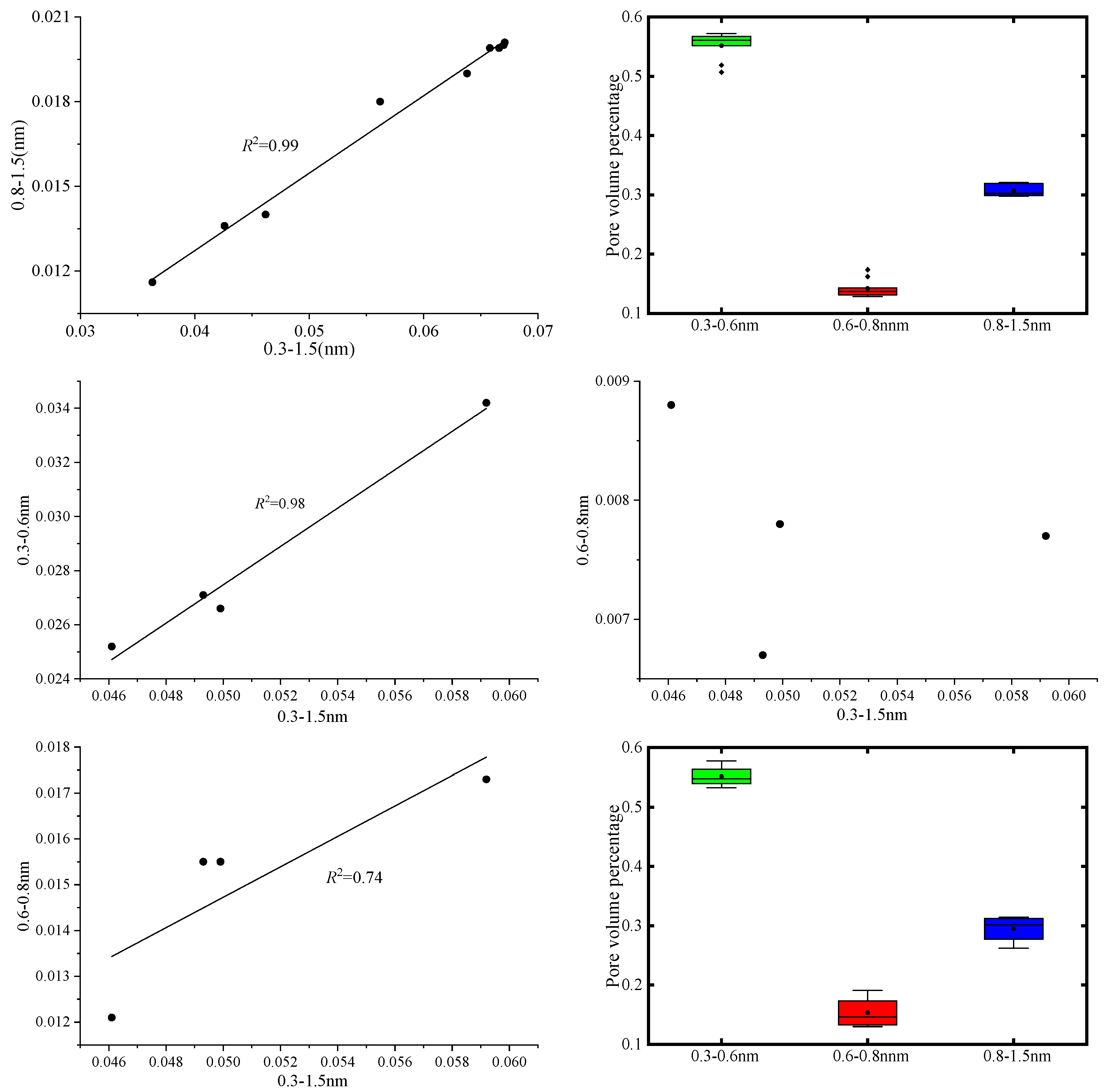 Processes 14 00729 g004b Processes 14 00729 g004b