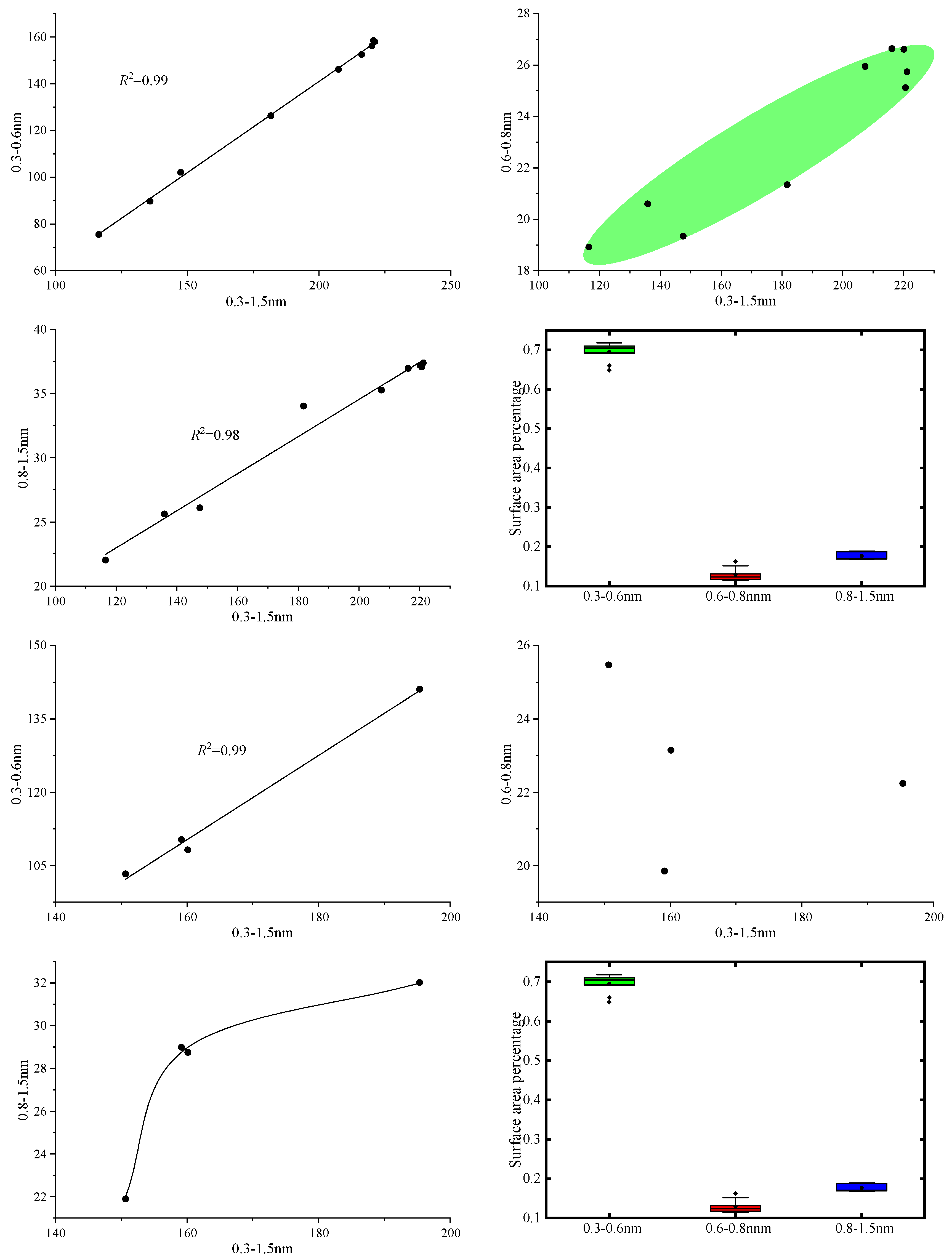 Processes 14 00729 g005 Processes 14 00729 g005