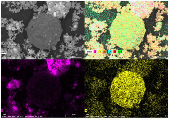 Processes 14 00757 g008a Processes 14 00757 g008a
