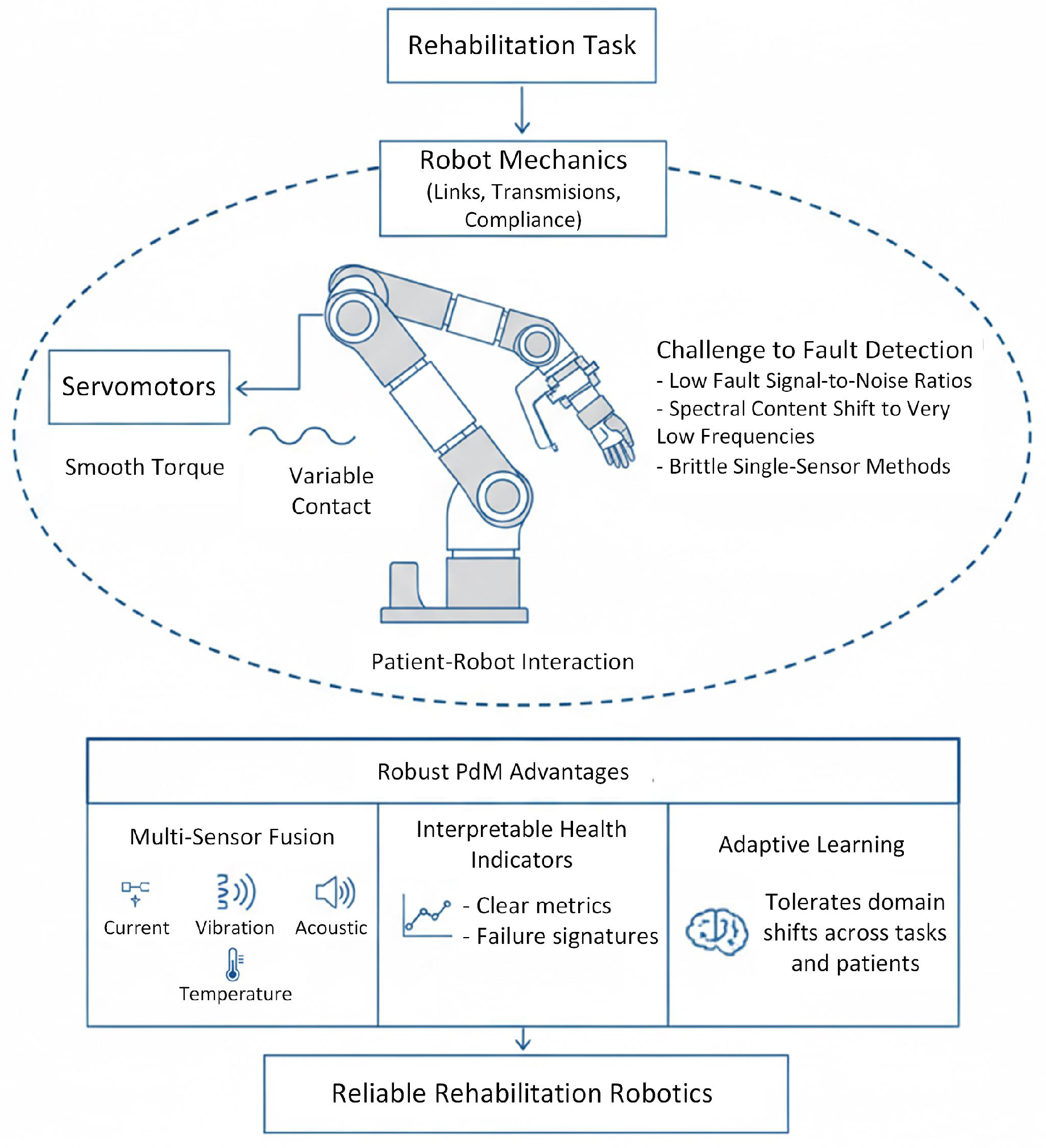 Processes 14 00772 g001 Processes 14 00772 g001