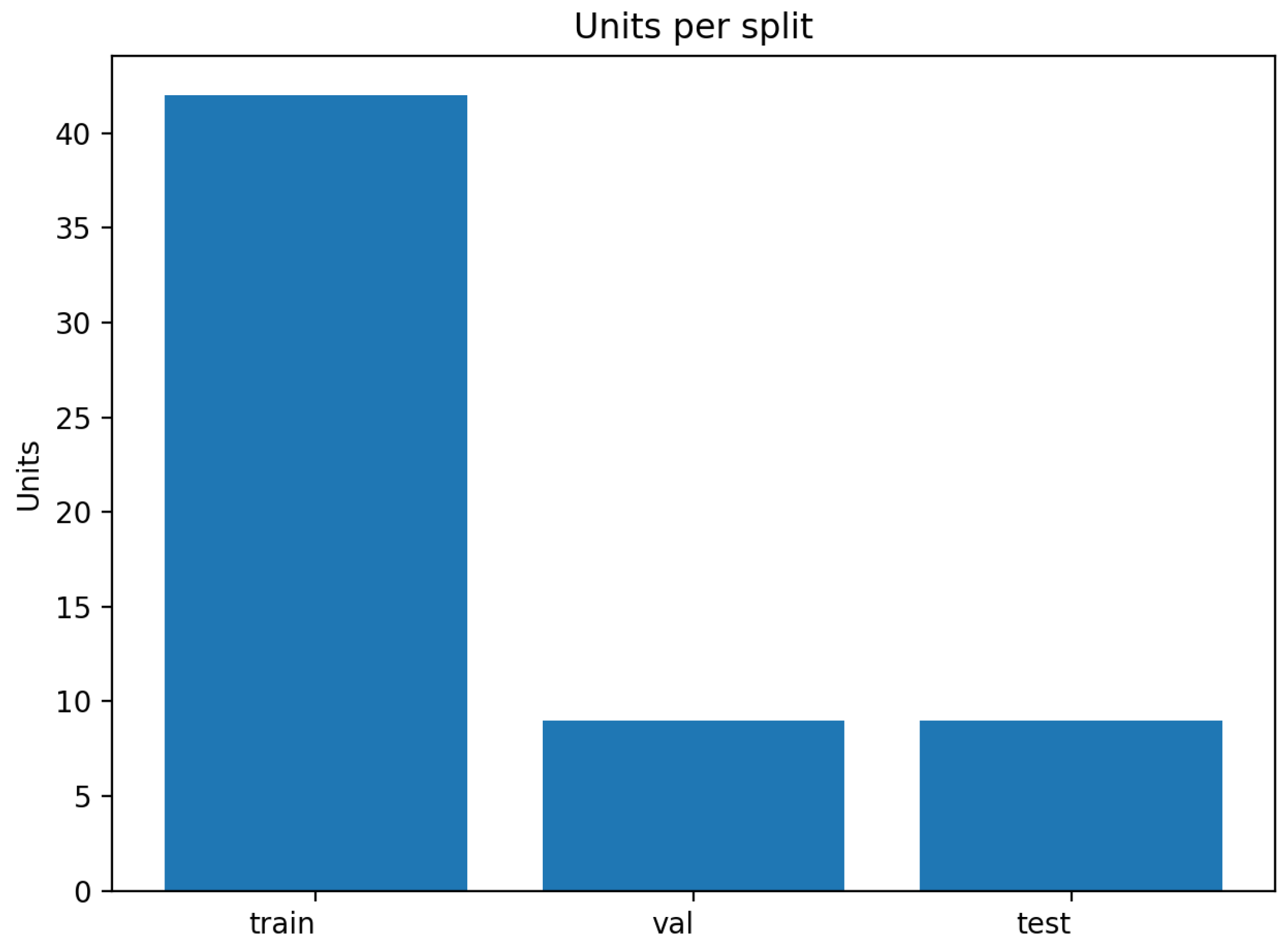 Processes 14 00772 g005 Processes 14 00772 g005