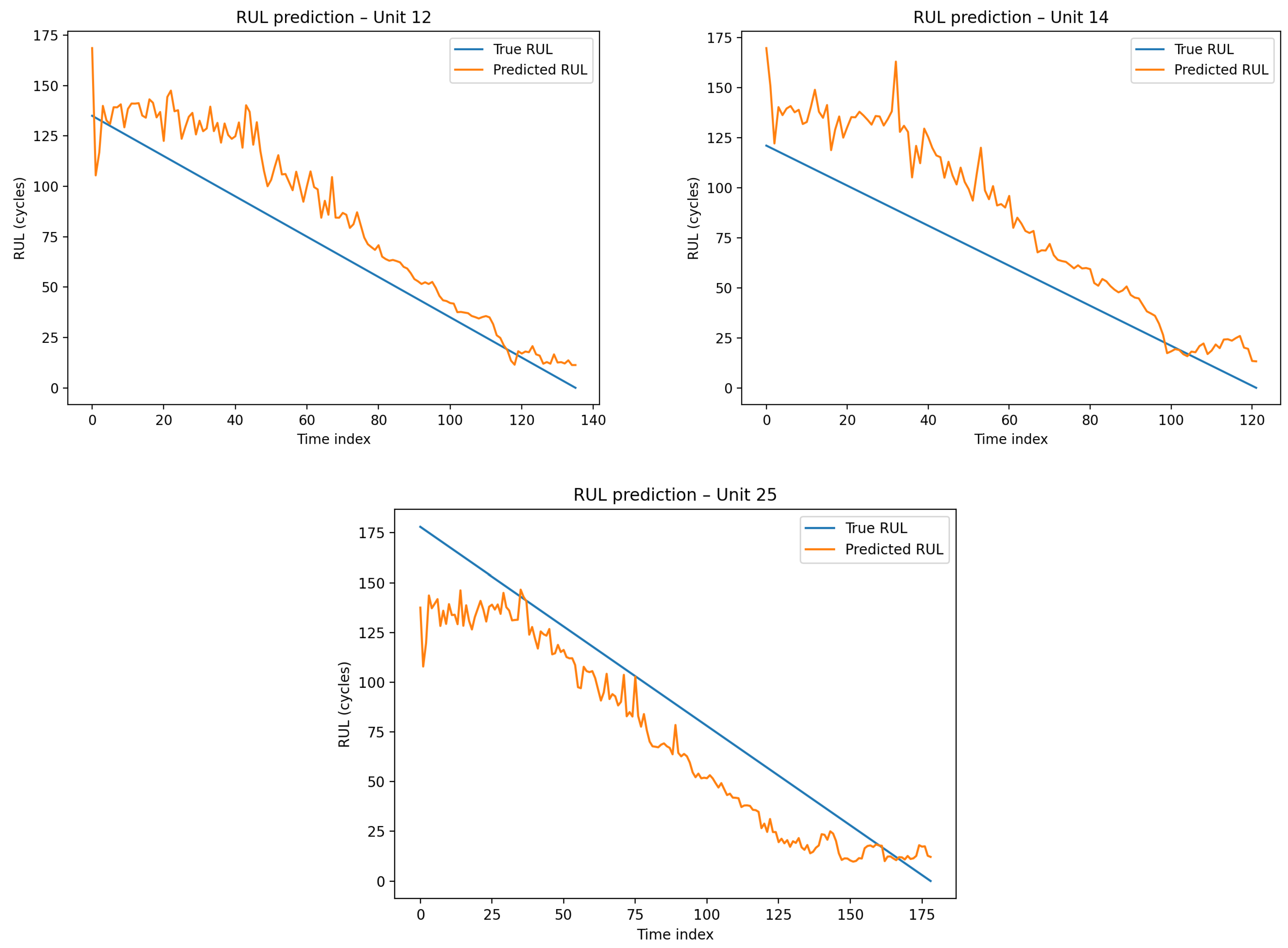Processes 14 00772 g011 Processes 14 00772 g011