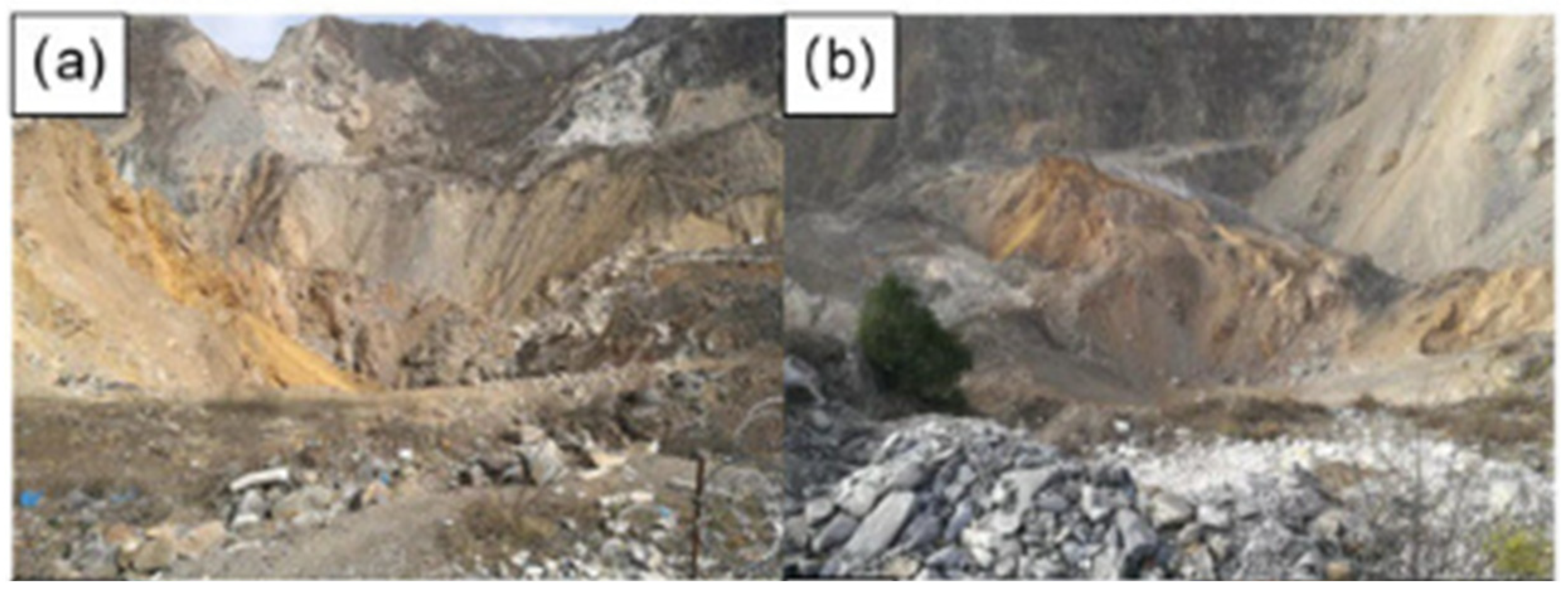 Processes 14 00830 g001