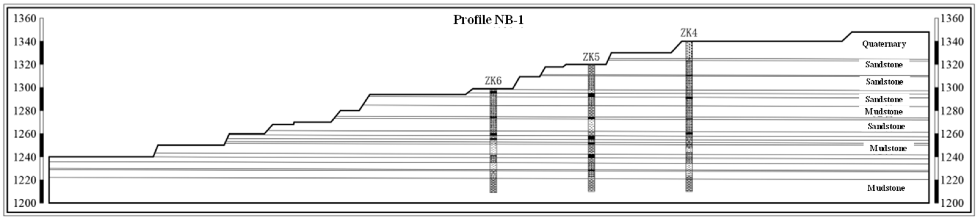 Processes 14 00830 g004