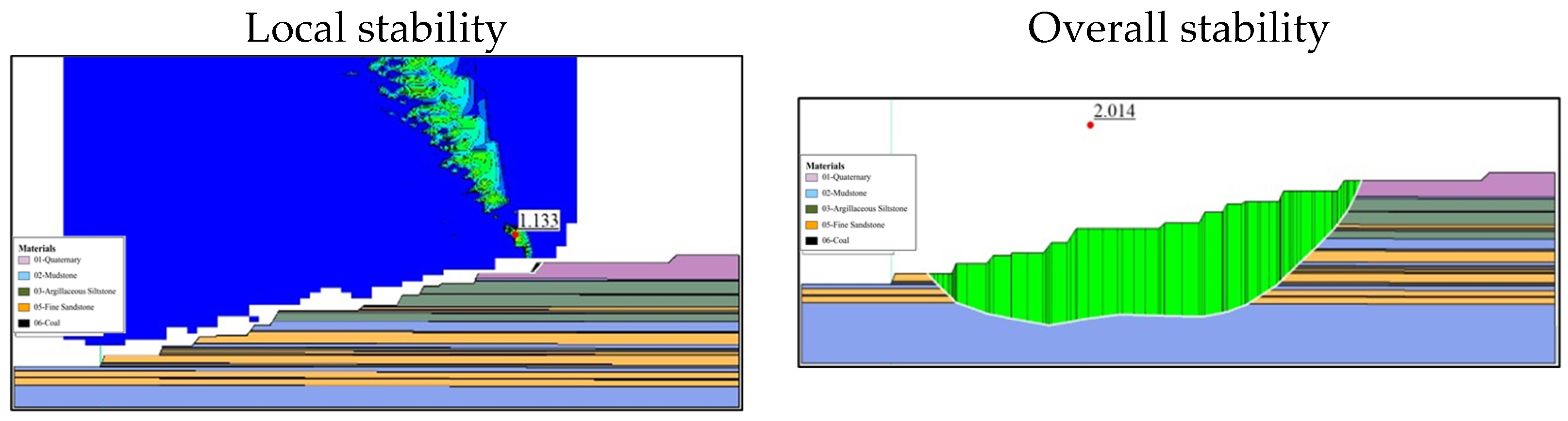 Processes 14 00830 g014
