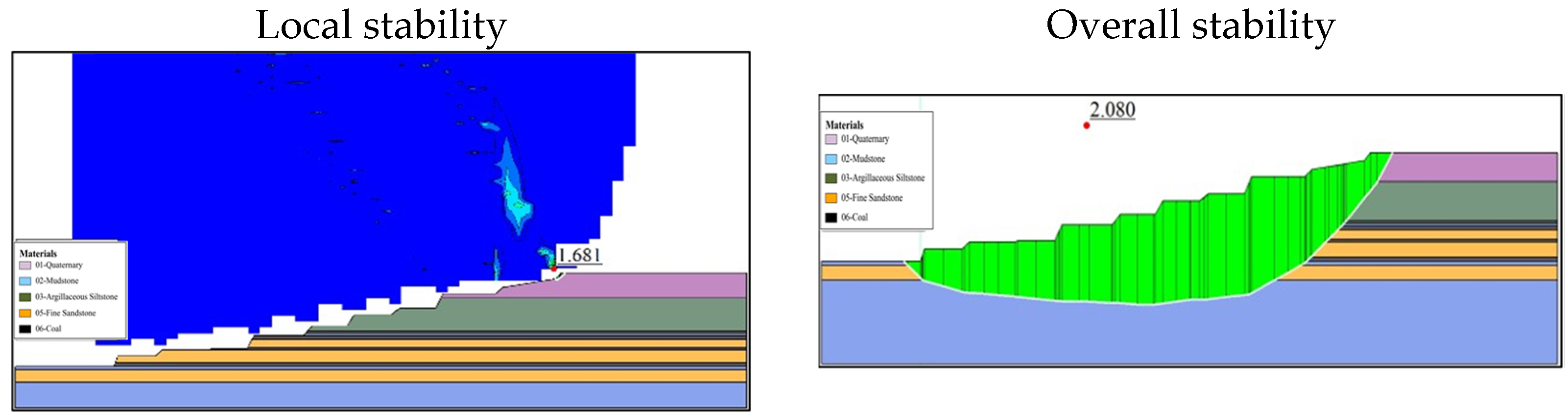 Processes 14 00830 g015