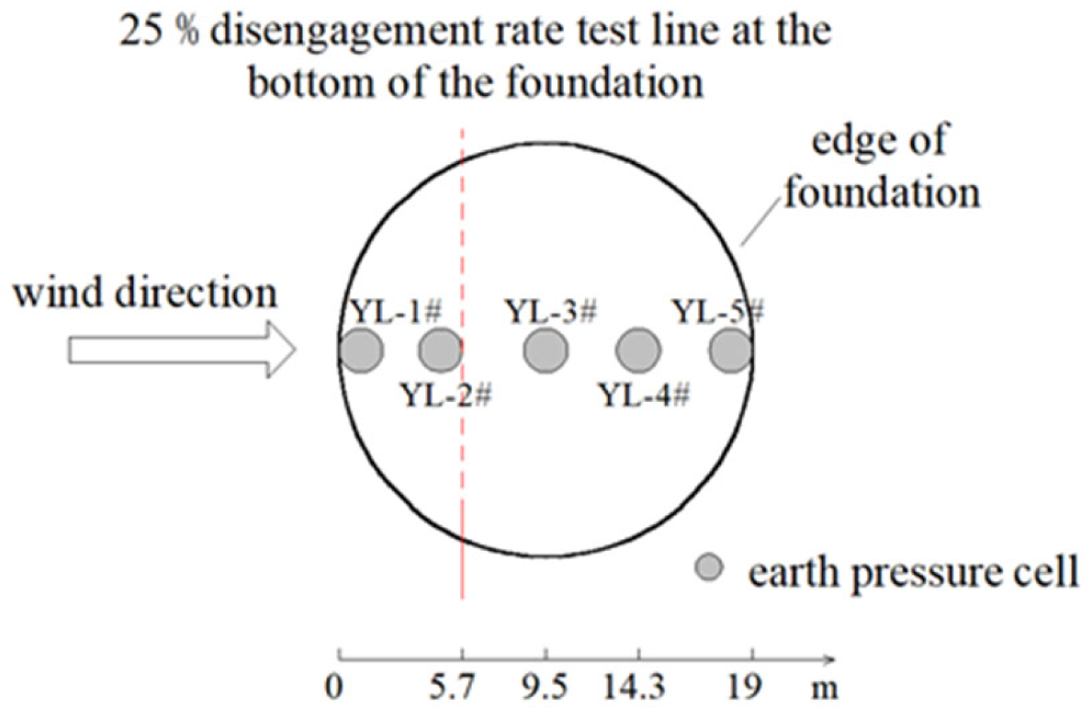 Processes 14 00847 g007 Processes 14 00847 g007