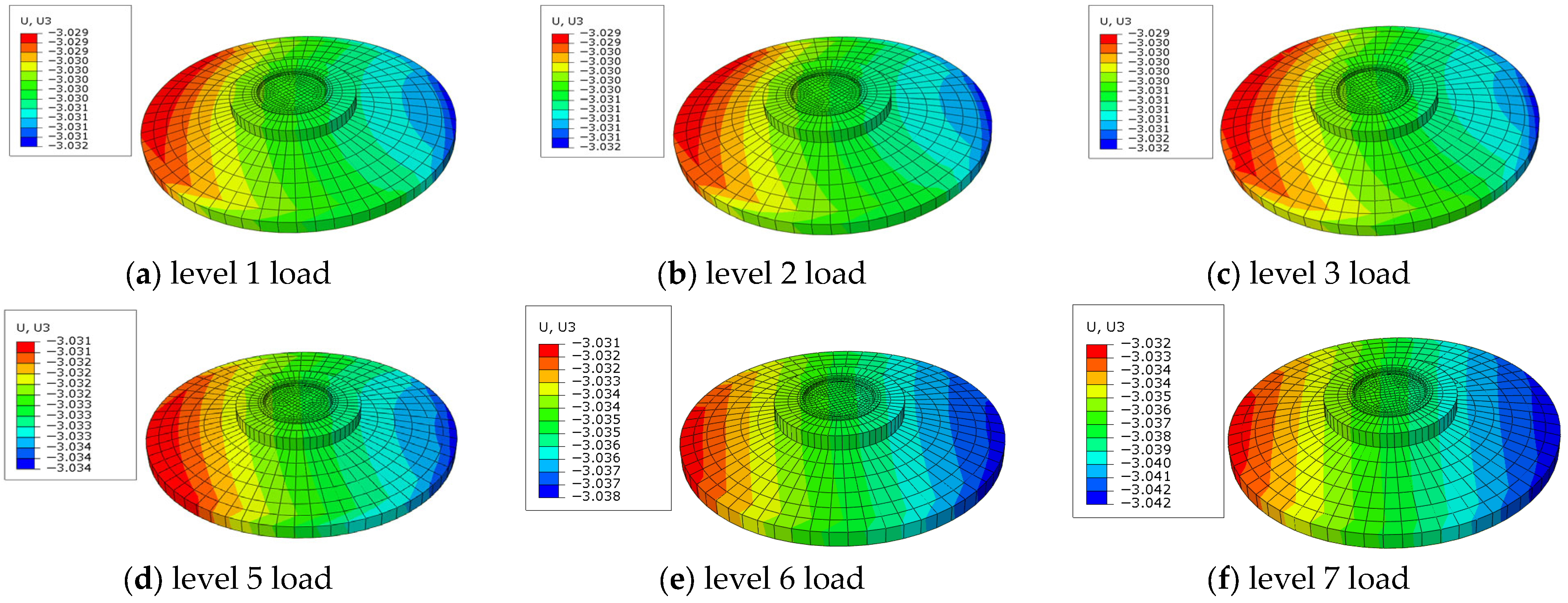 Processes 14 00847 g013a Processes 14 00847 g013a
