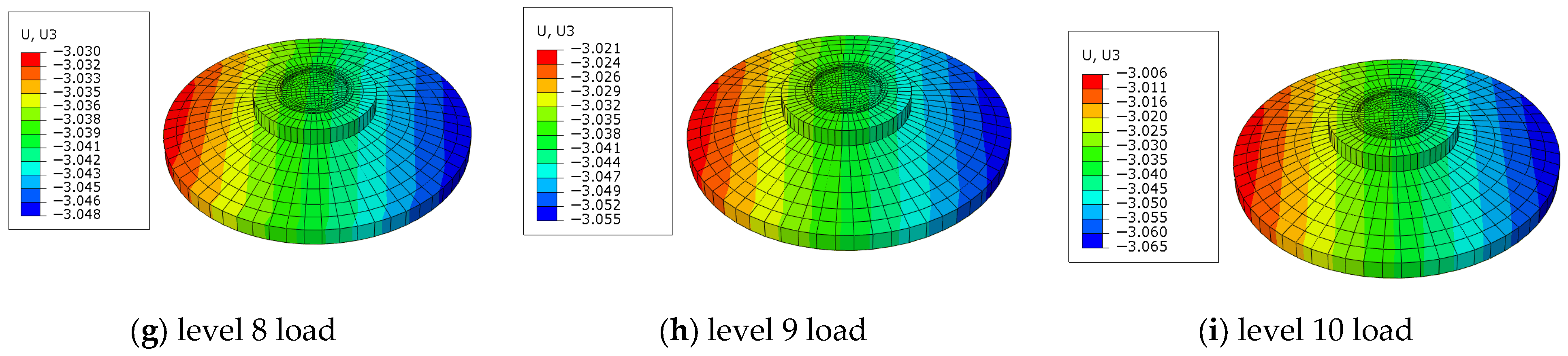 Processes 14 00847 g013b Processes 14 00847 g013b