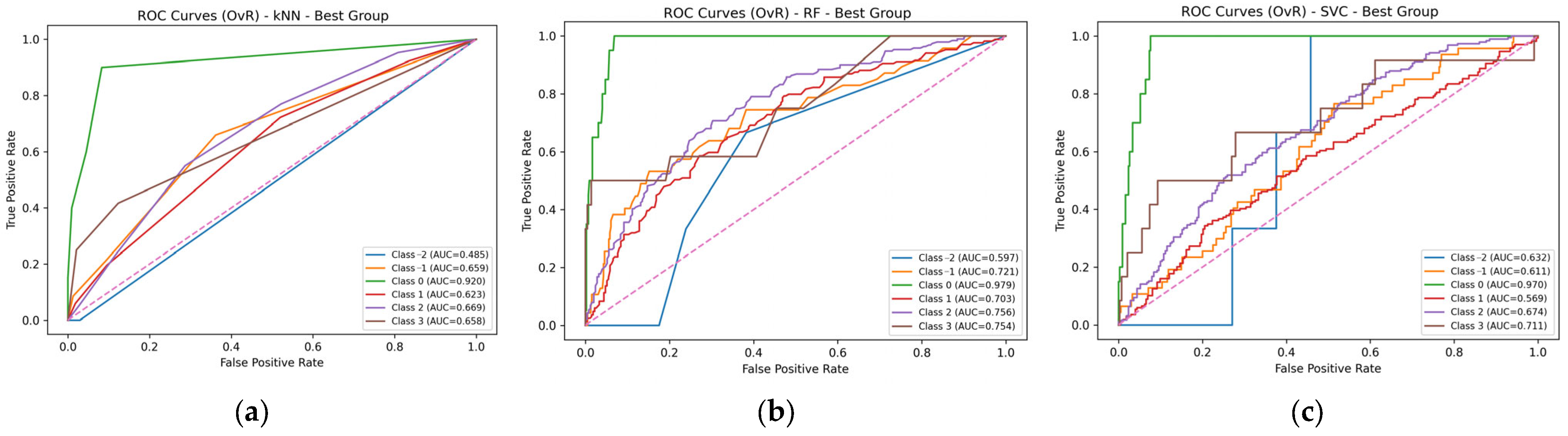 Processes 14 00875 g0a1