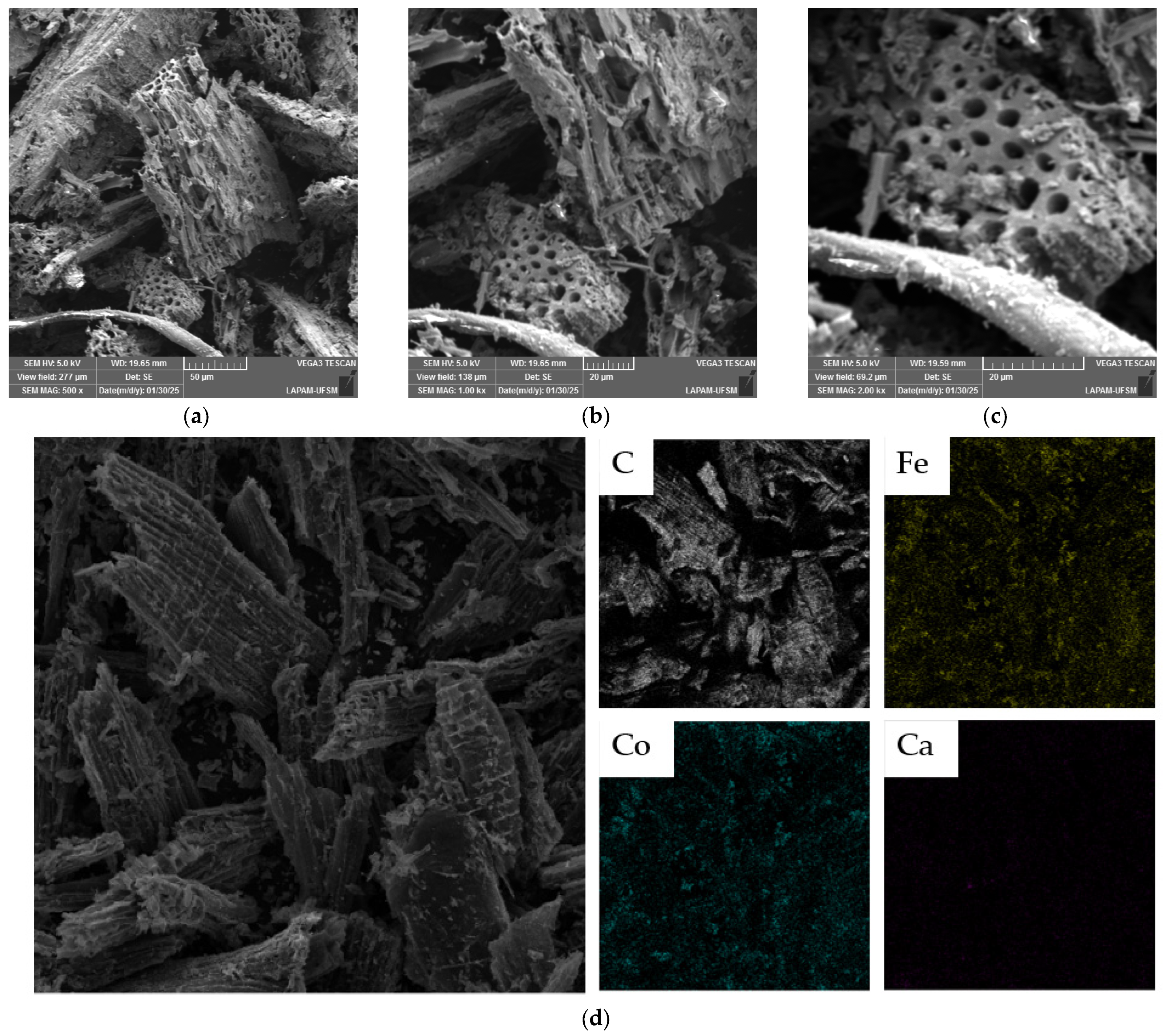 Processes 14 00897 g002 Processes 14 00897 g002