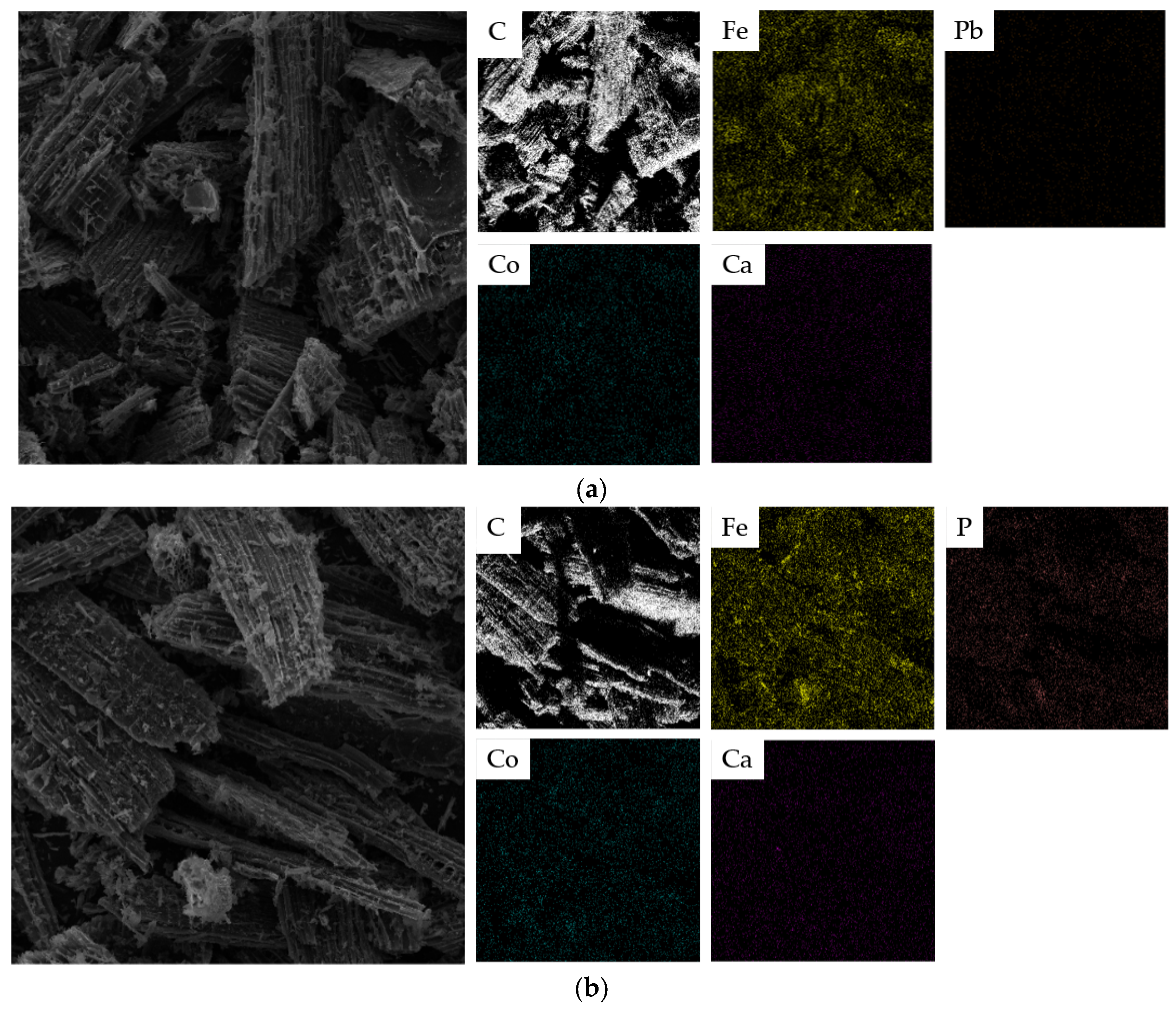 Processes 14 00897 g007 Processes 14 00897 g007
