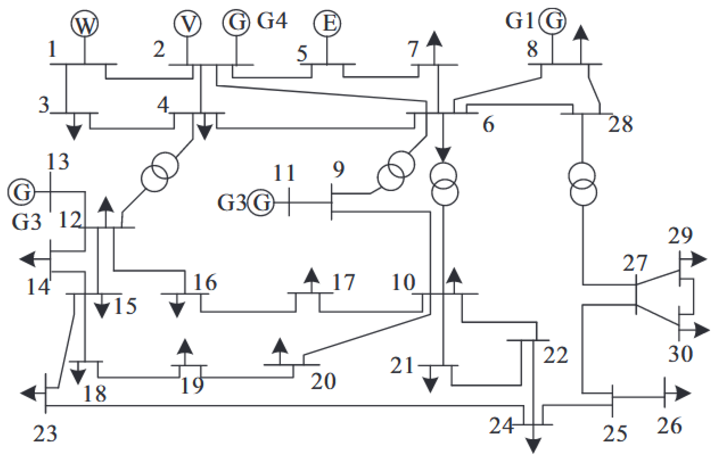 Processes 14 00900 g003
