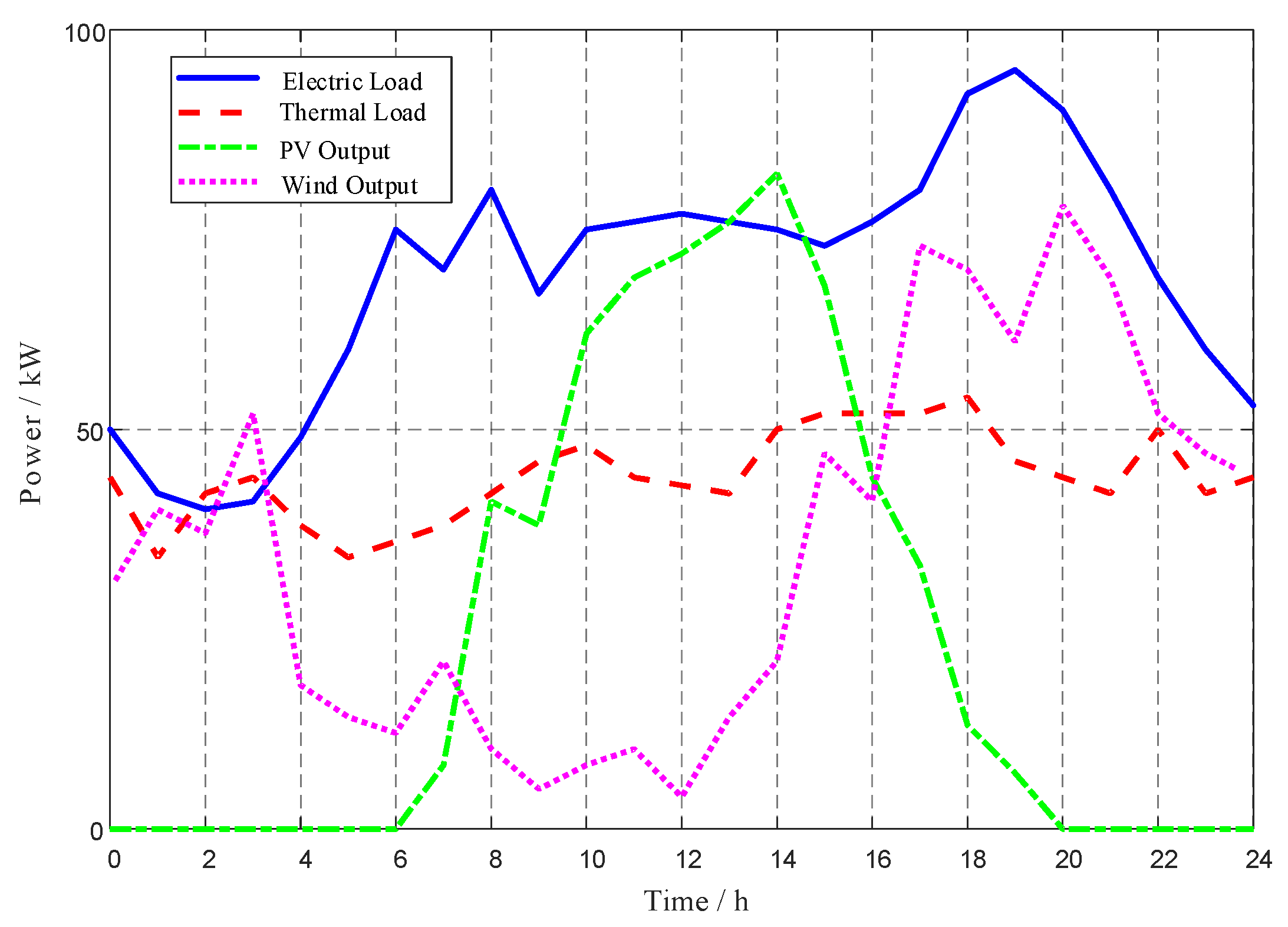 Processes 14 00900 g004