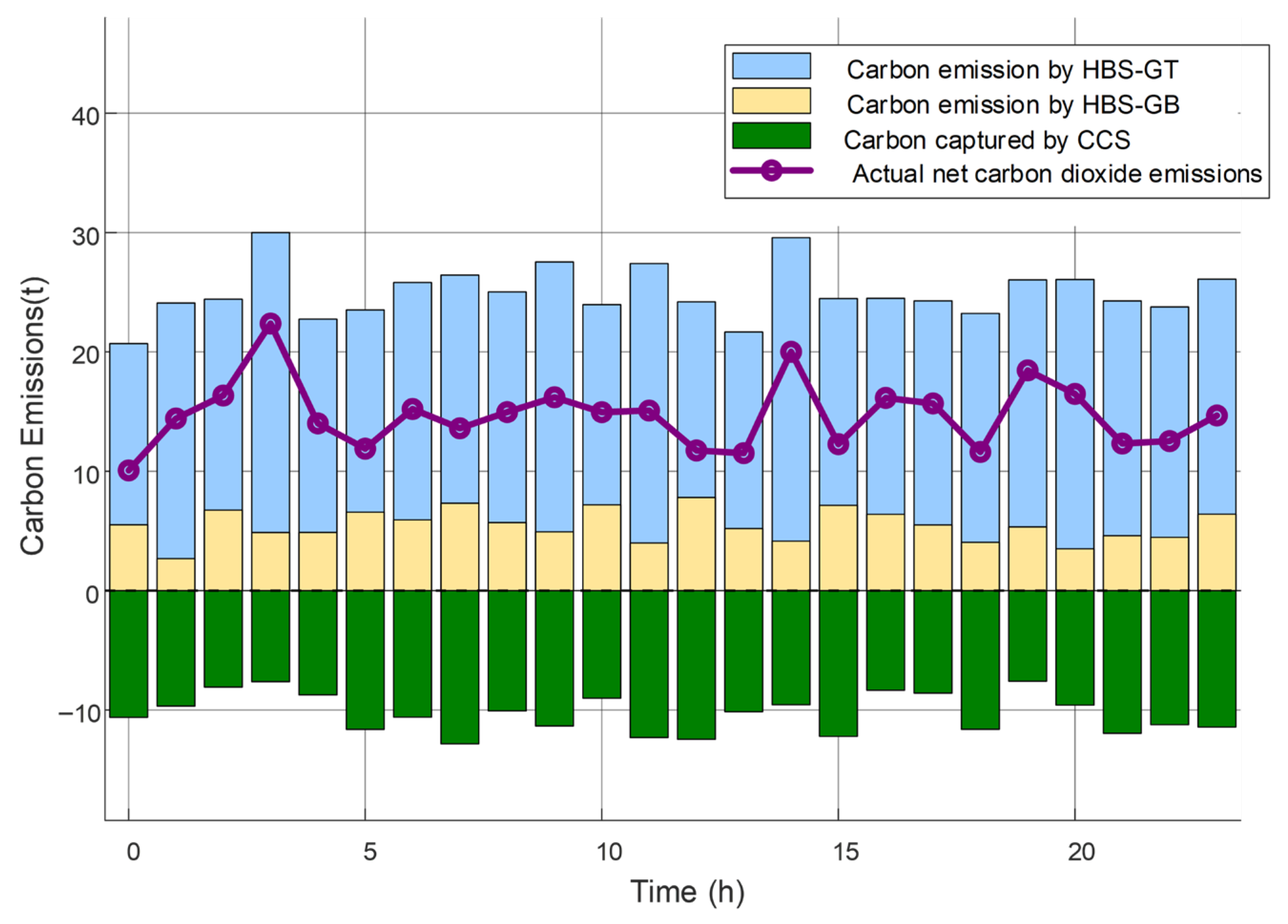 Processes 14 00900 g010