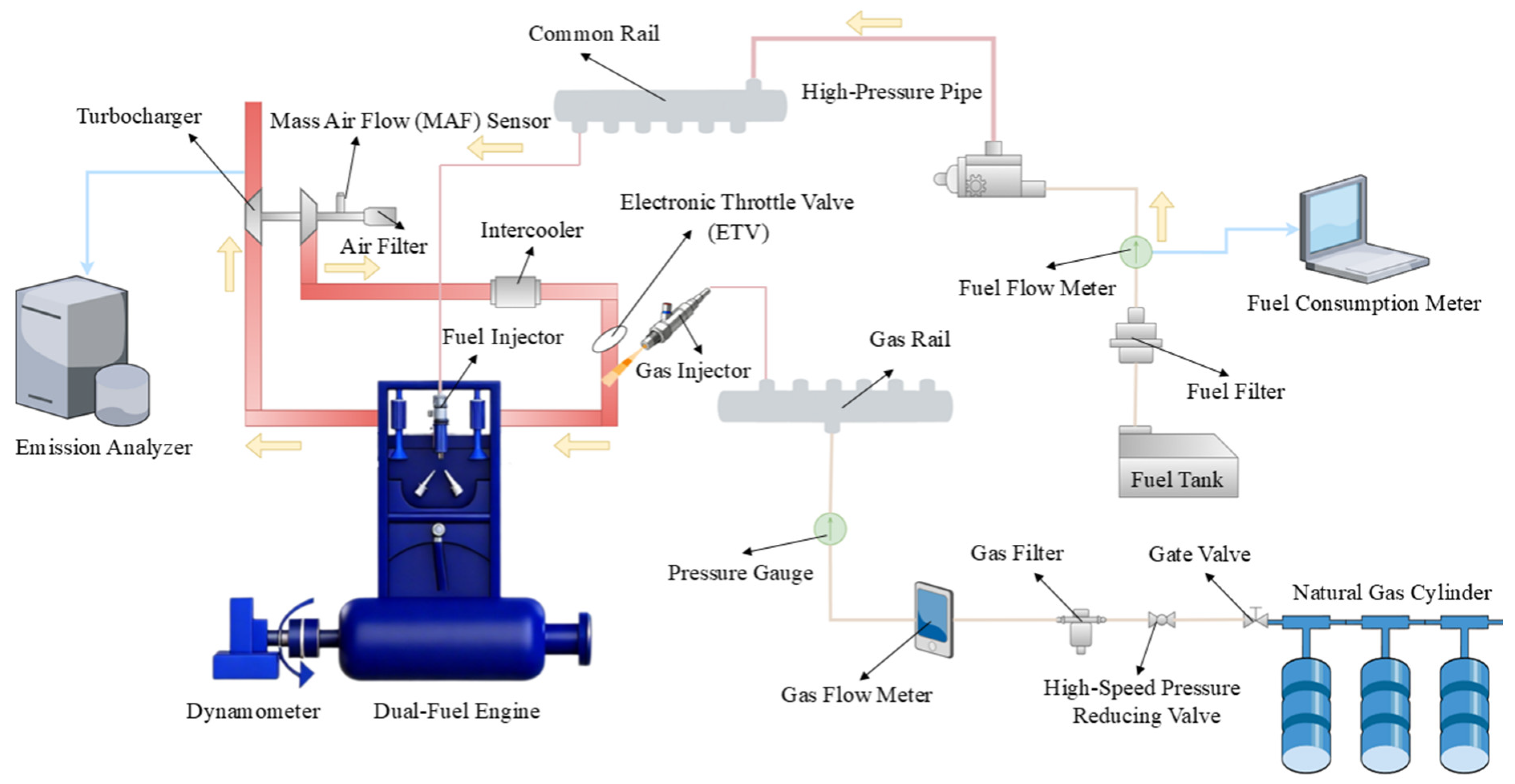 Processes 14 00941 g001