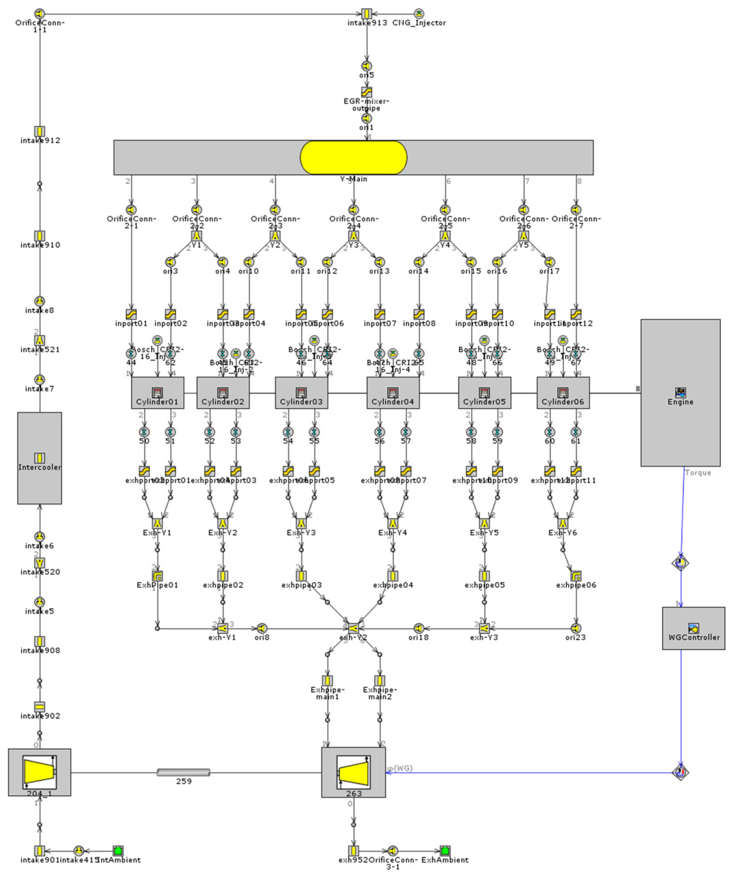Processes 14 00941 g002