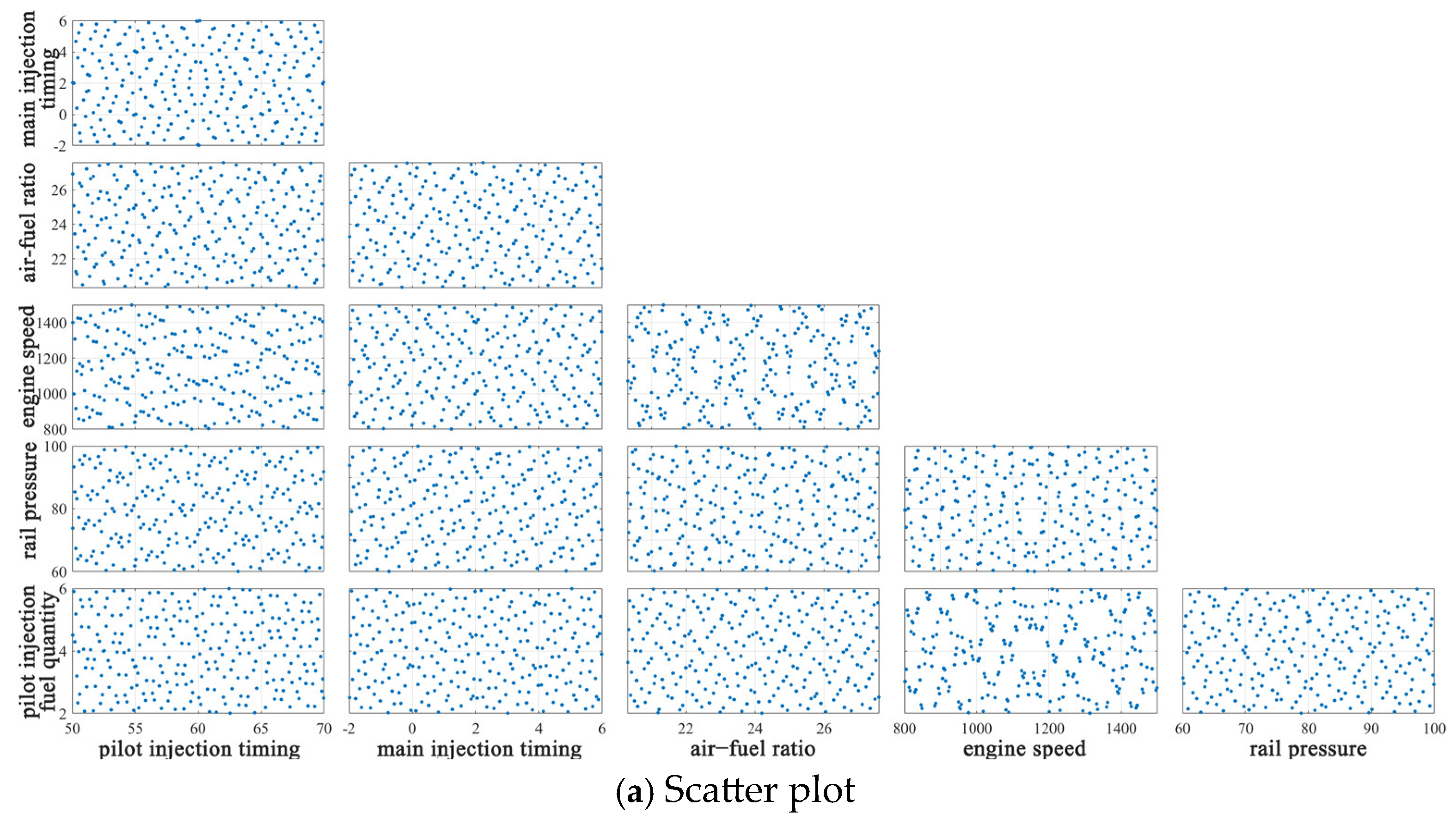 Processes 14 00941 g004a