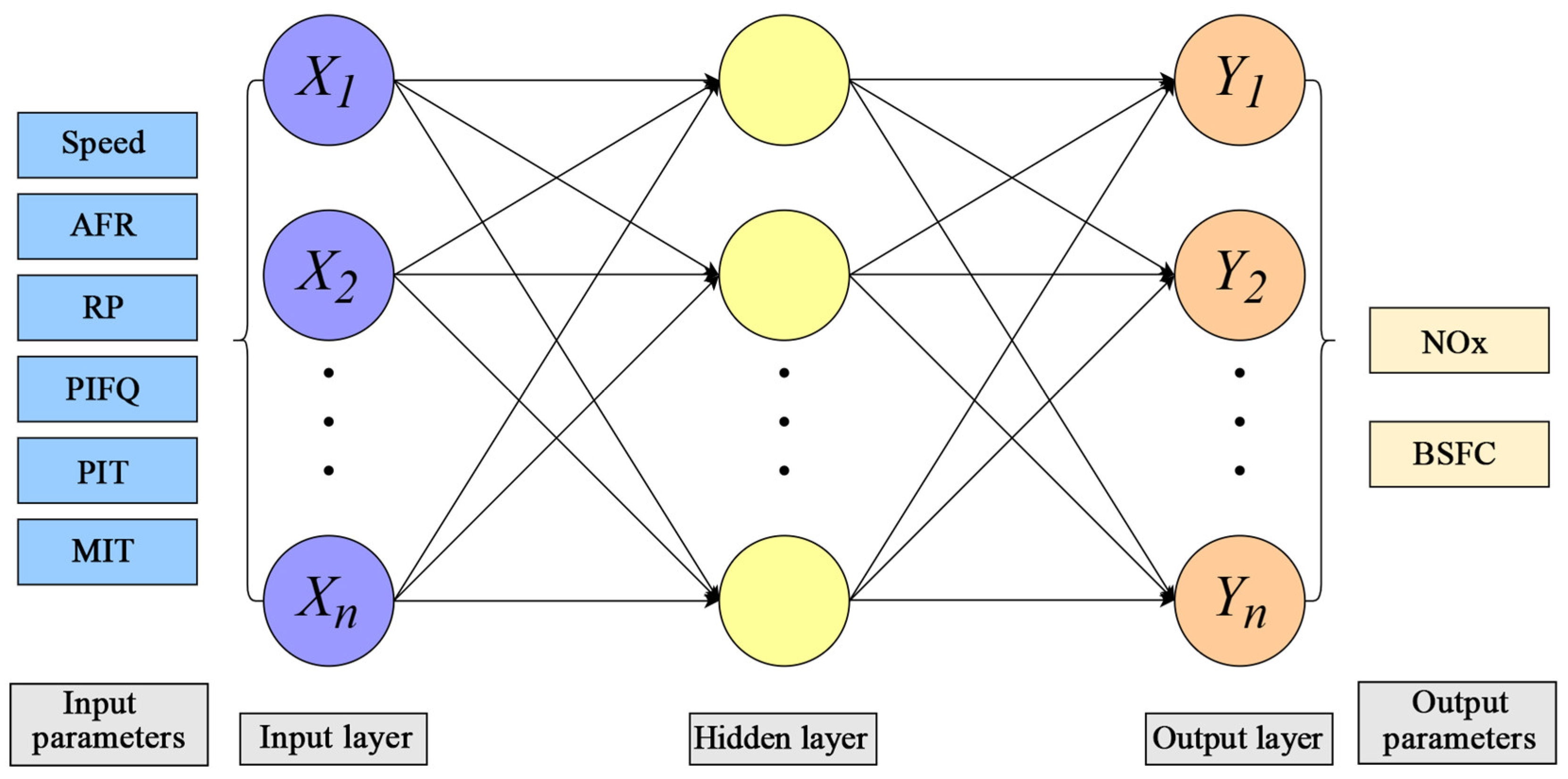 Processes 14 00941 g006
