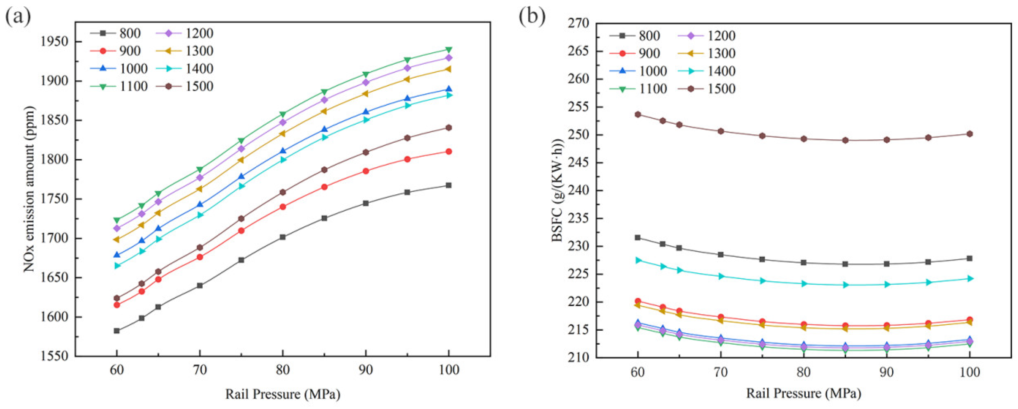 Processes 14 00941 g014