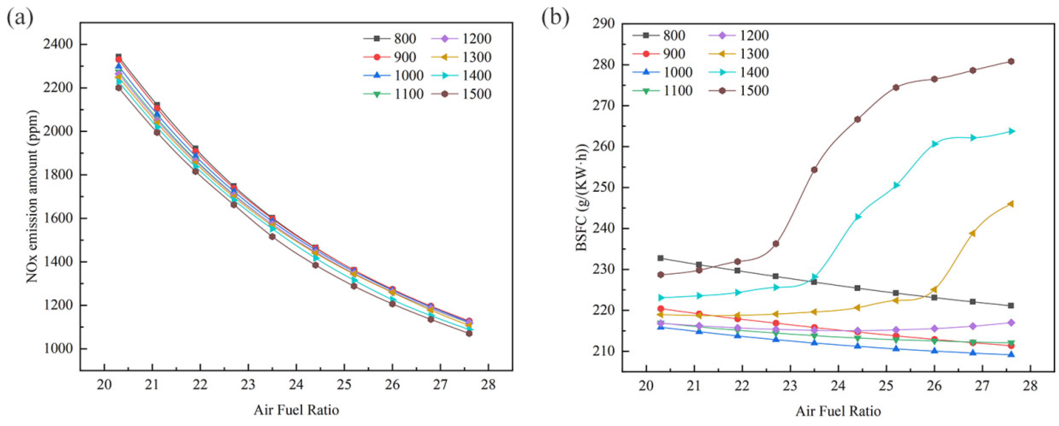 Processes 14 00941 g015