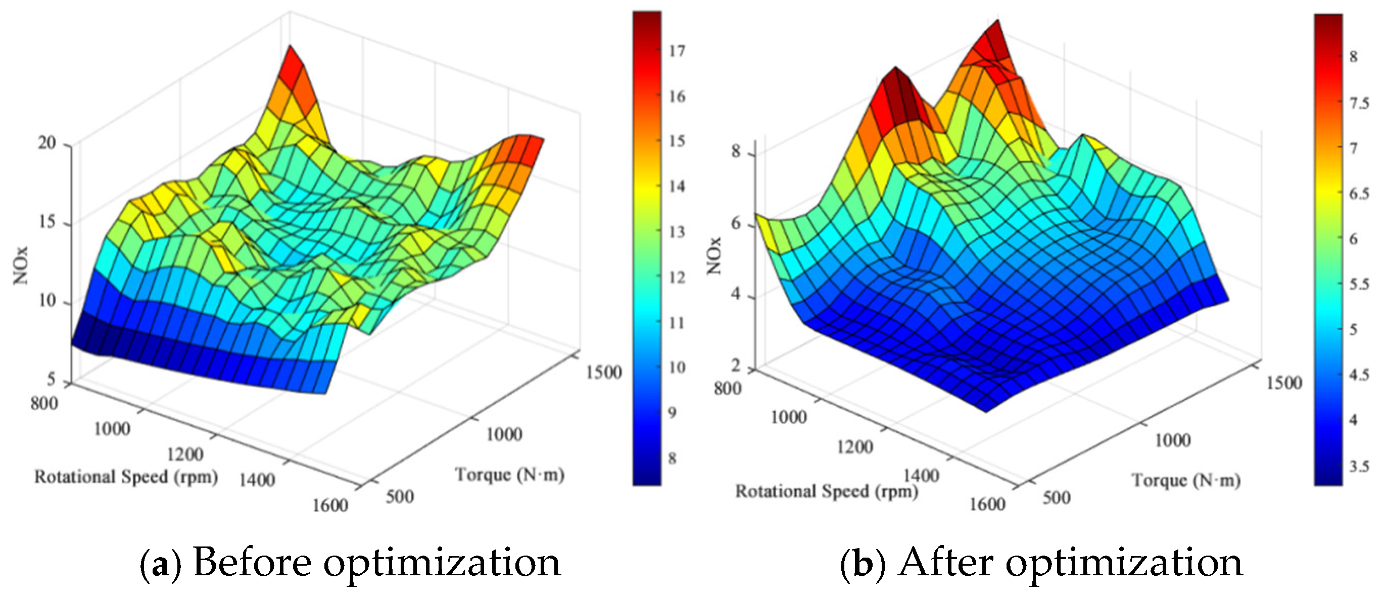 Processes 14 00941 g026
