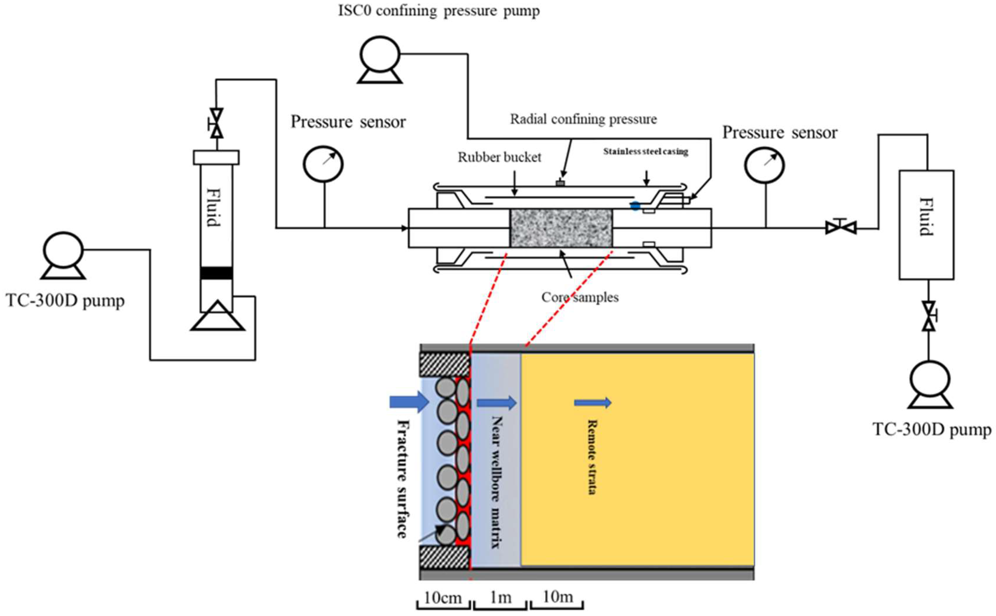 Processes 14 00945 g002 Processes 14 00945 g002