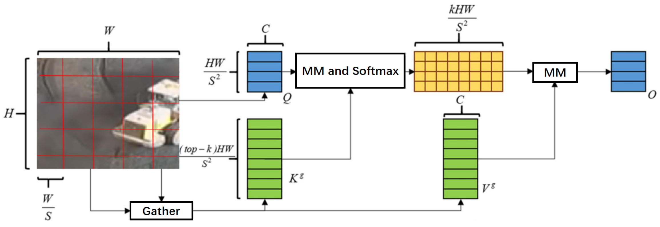 Processes 14 00952 g005