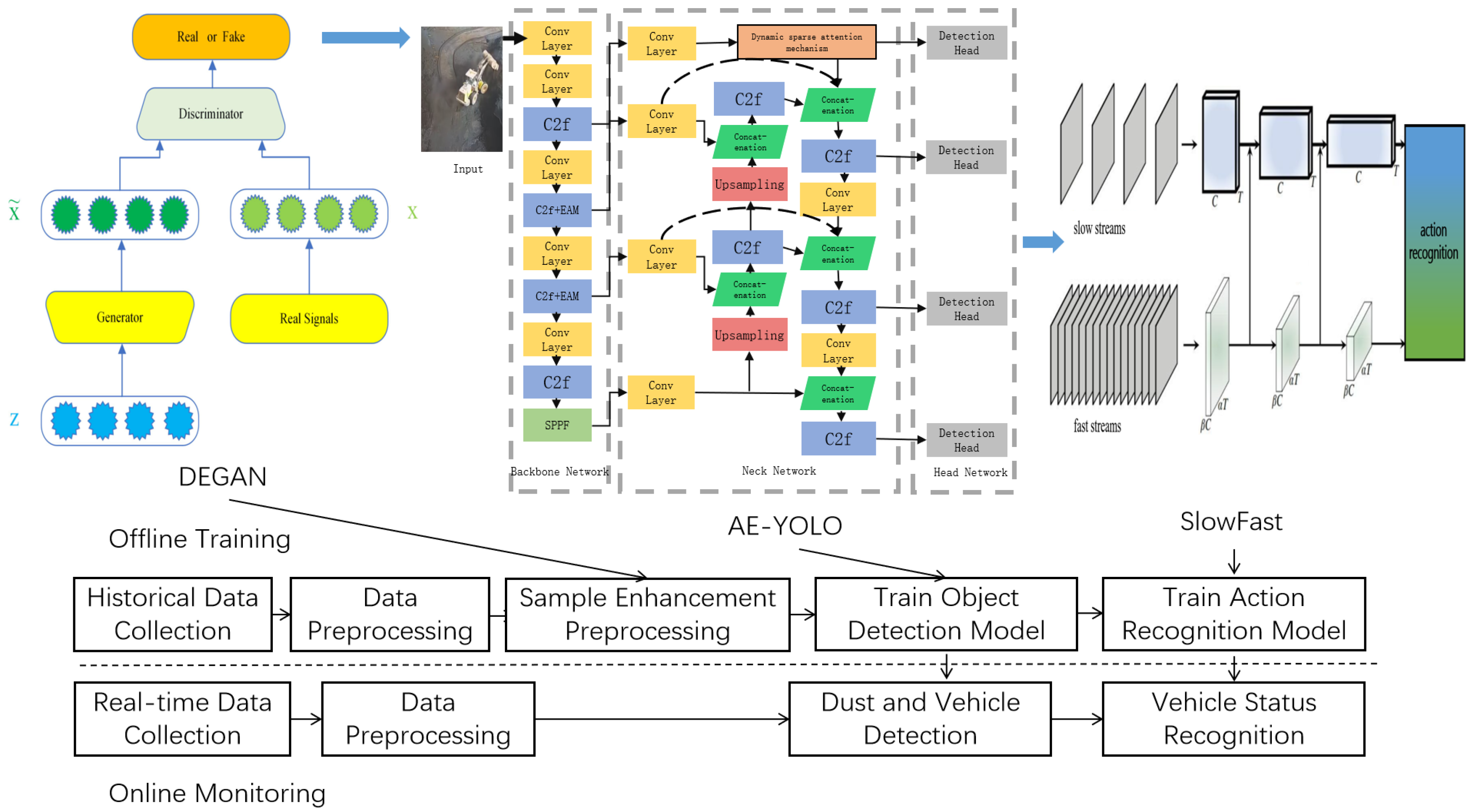 Processes 14 00952 g006