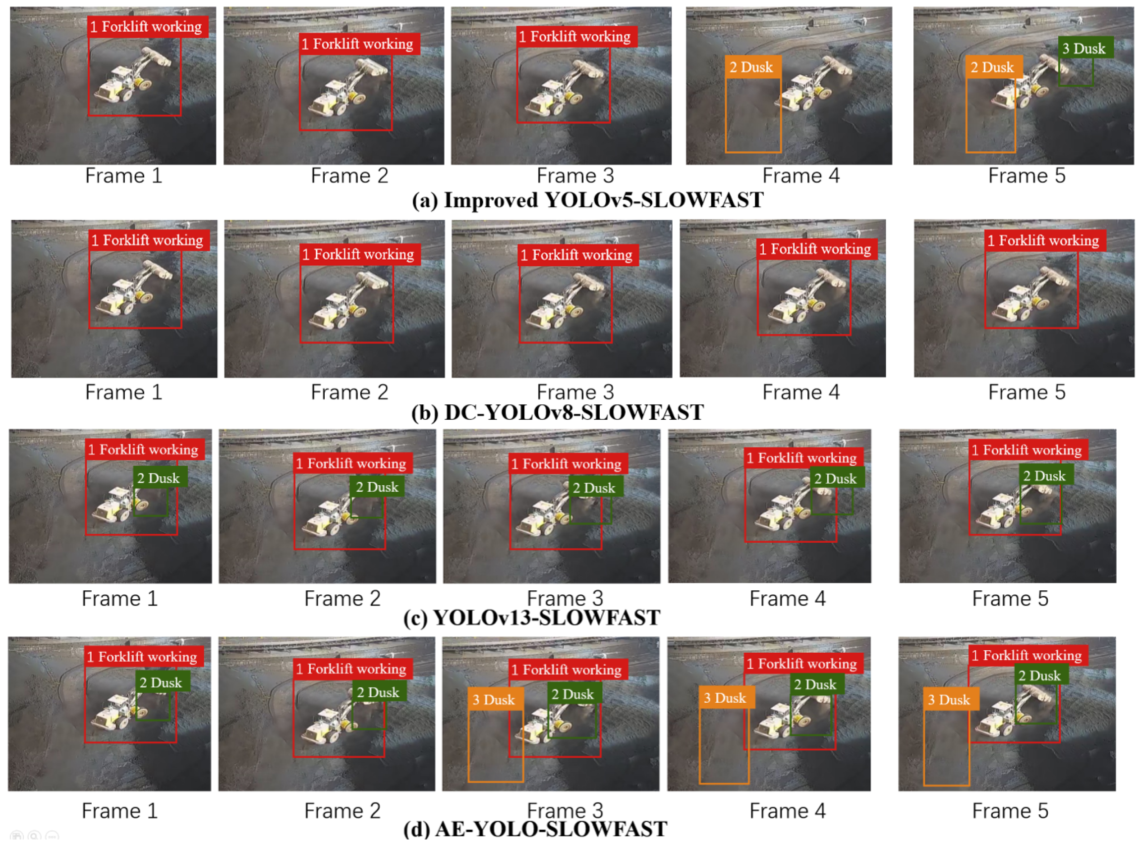 Processes 14 00952 g011