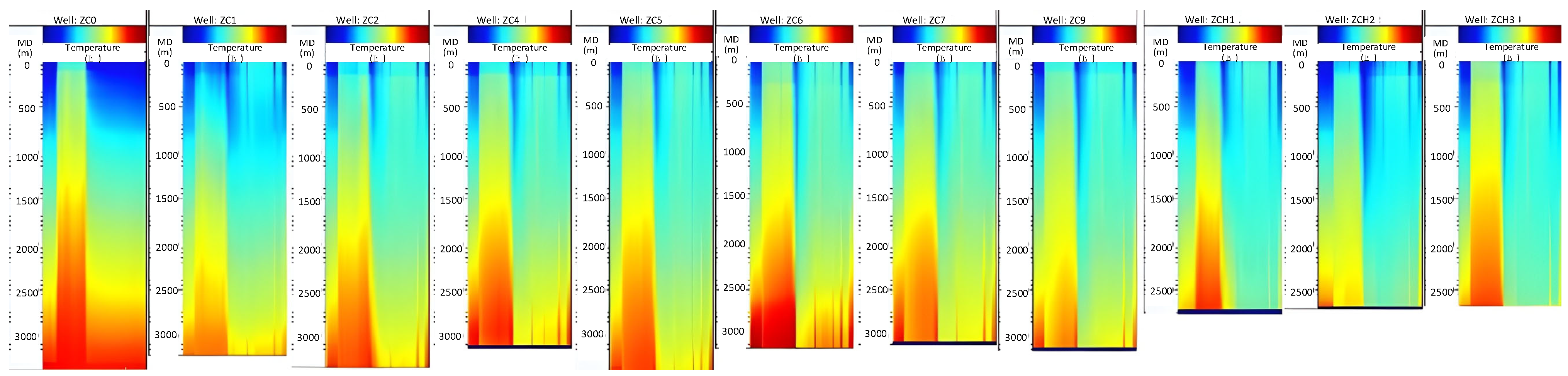 Processes 14 00982 g002