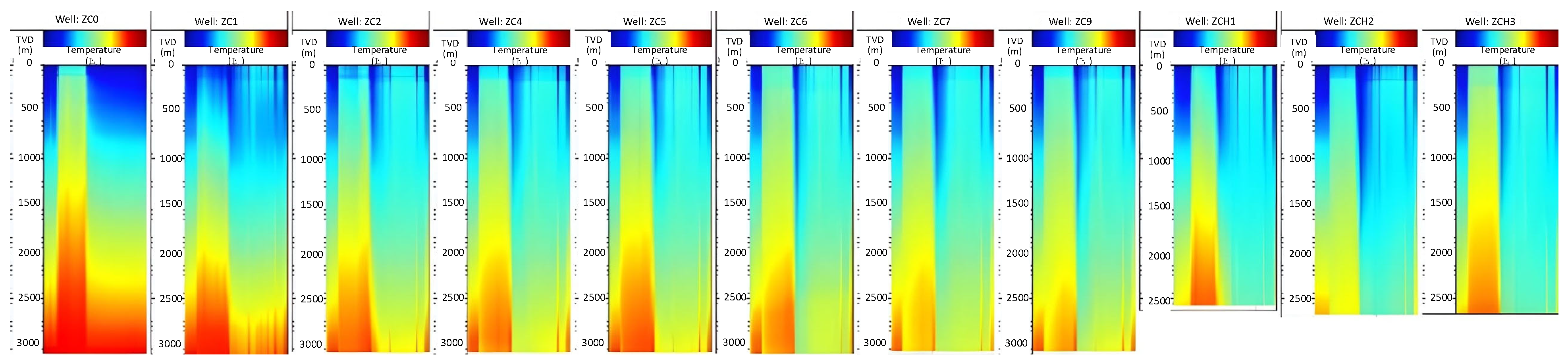 Processes 14 00982 g004